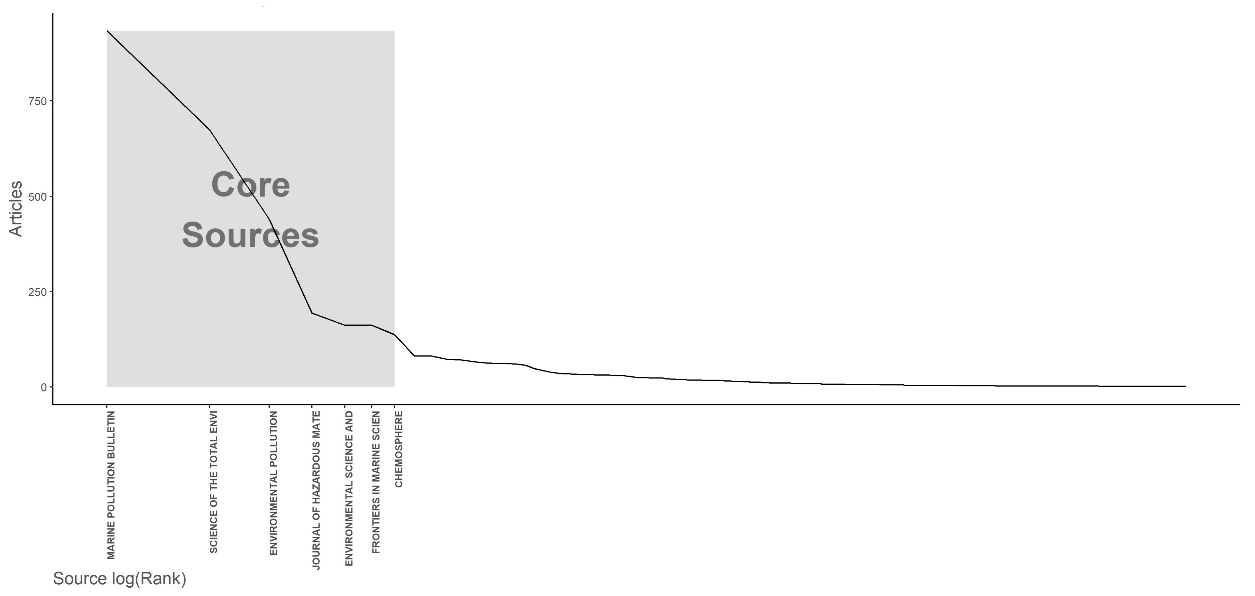 Sustainability 17 01859 g008