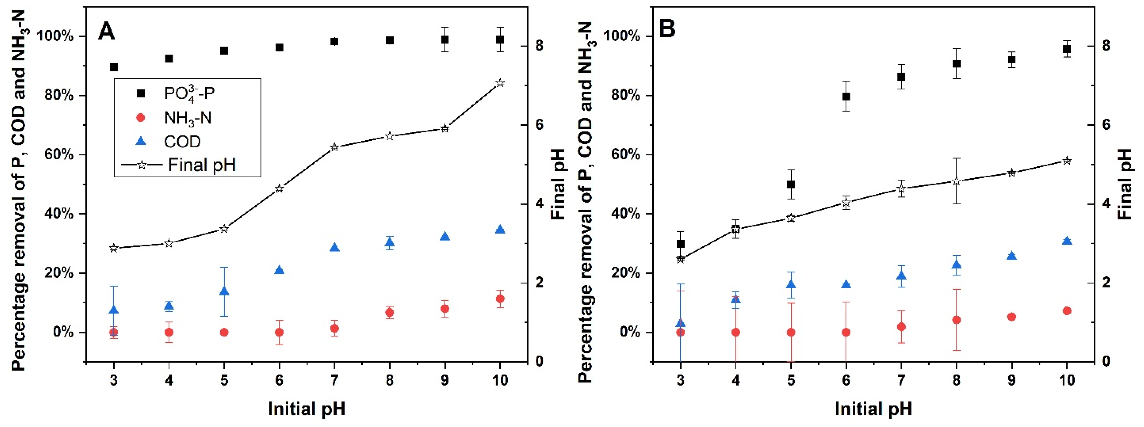 Sustainability 17 01862 g001