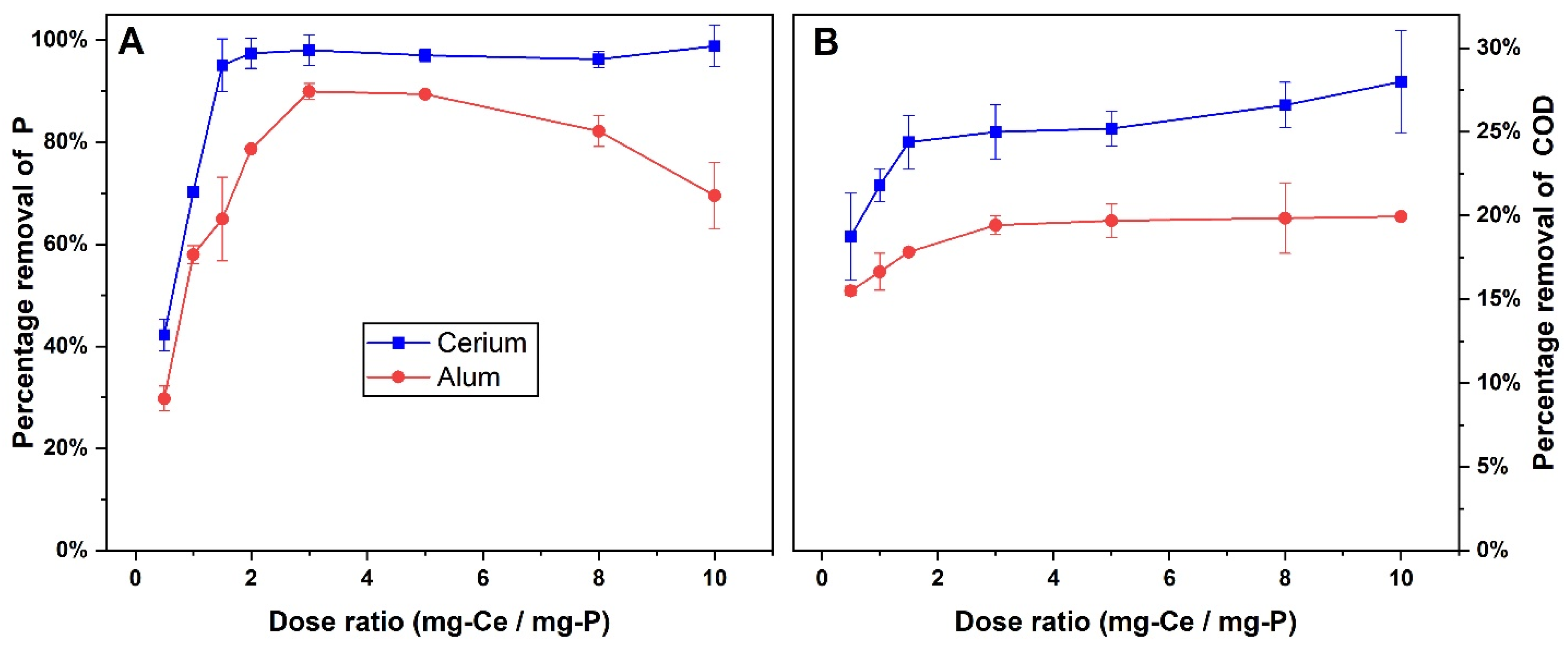 Sustainability 17 01862 g002
