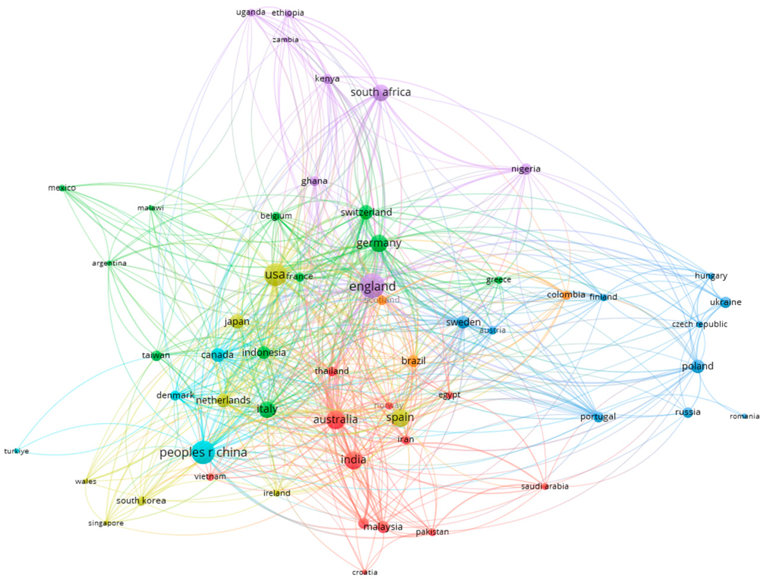 Sustainability 17 01864 g003