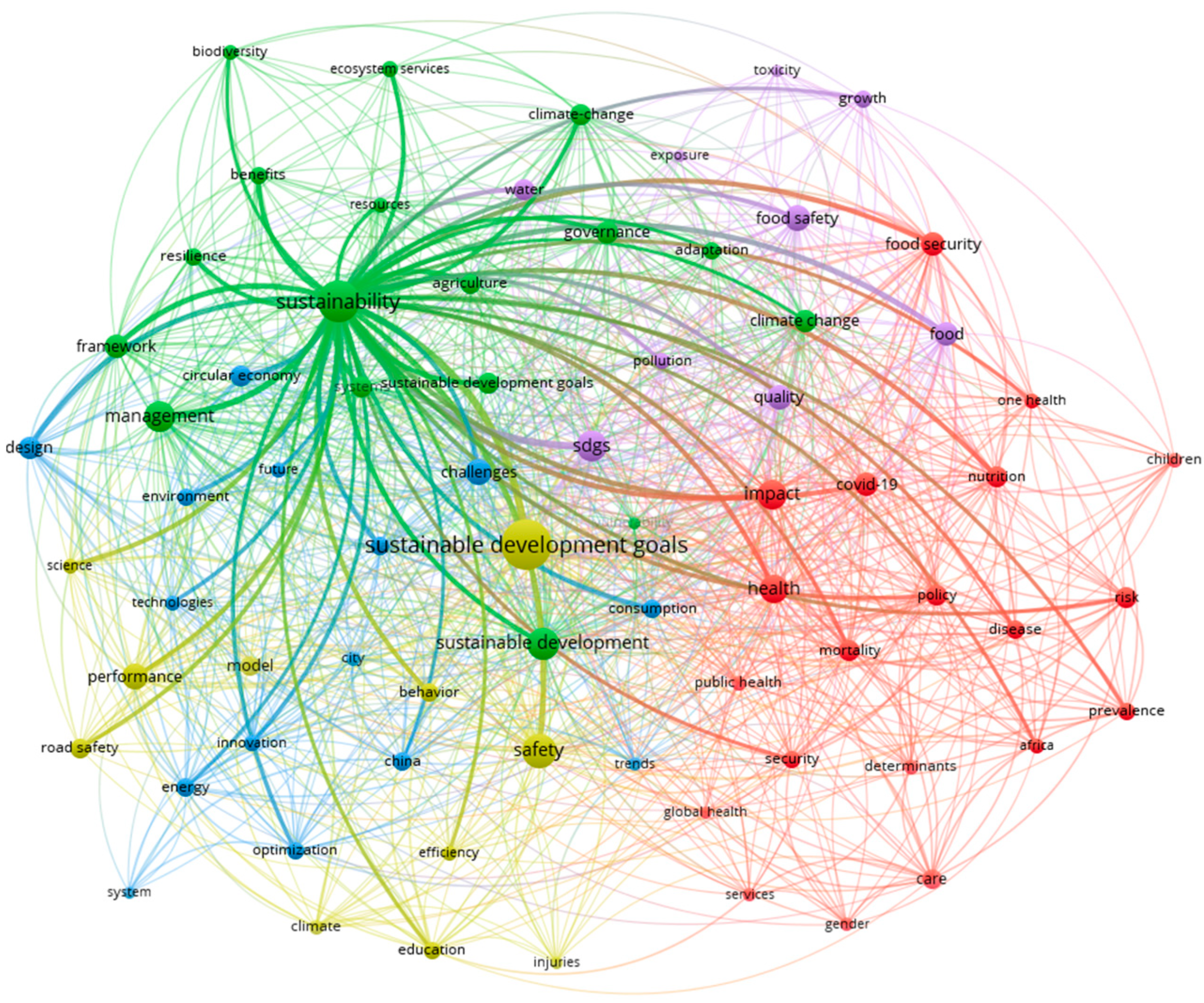 Sustainability 17 01864 g006
