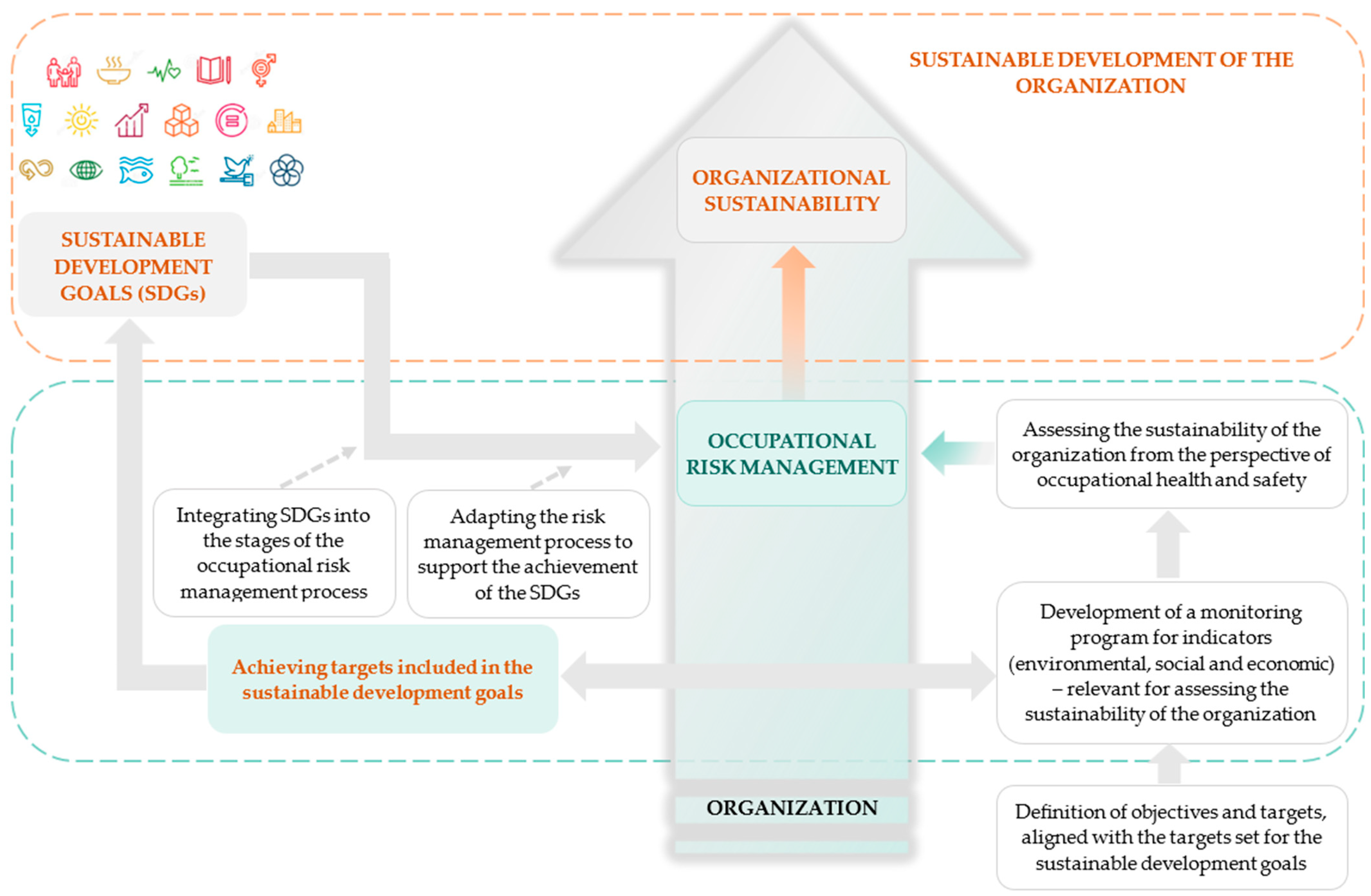 Sustainability 17 01864 g011