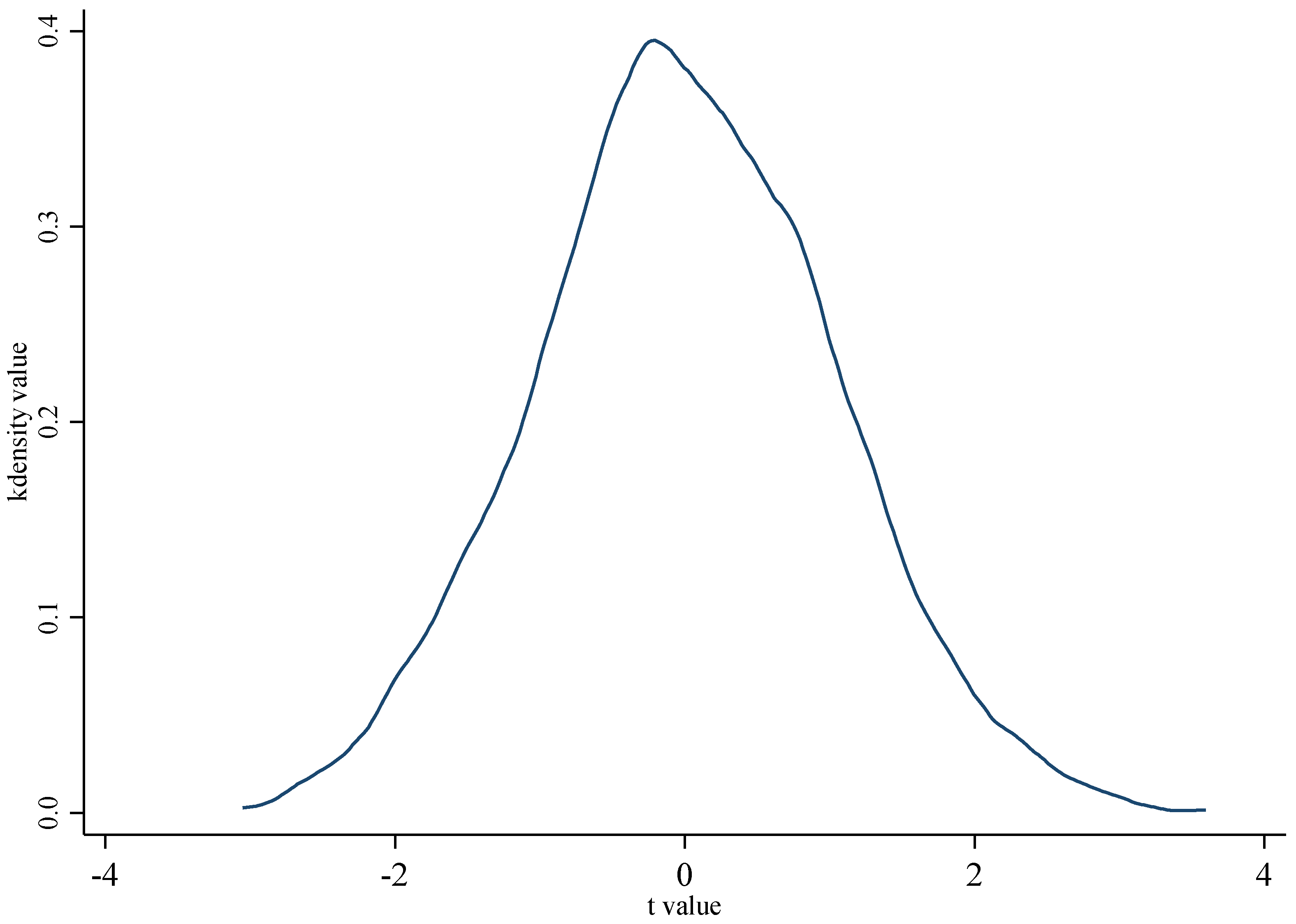 Sustainability 17 01870 g003