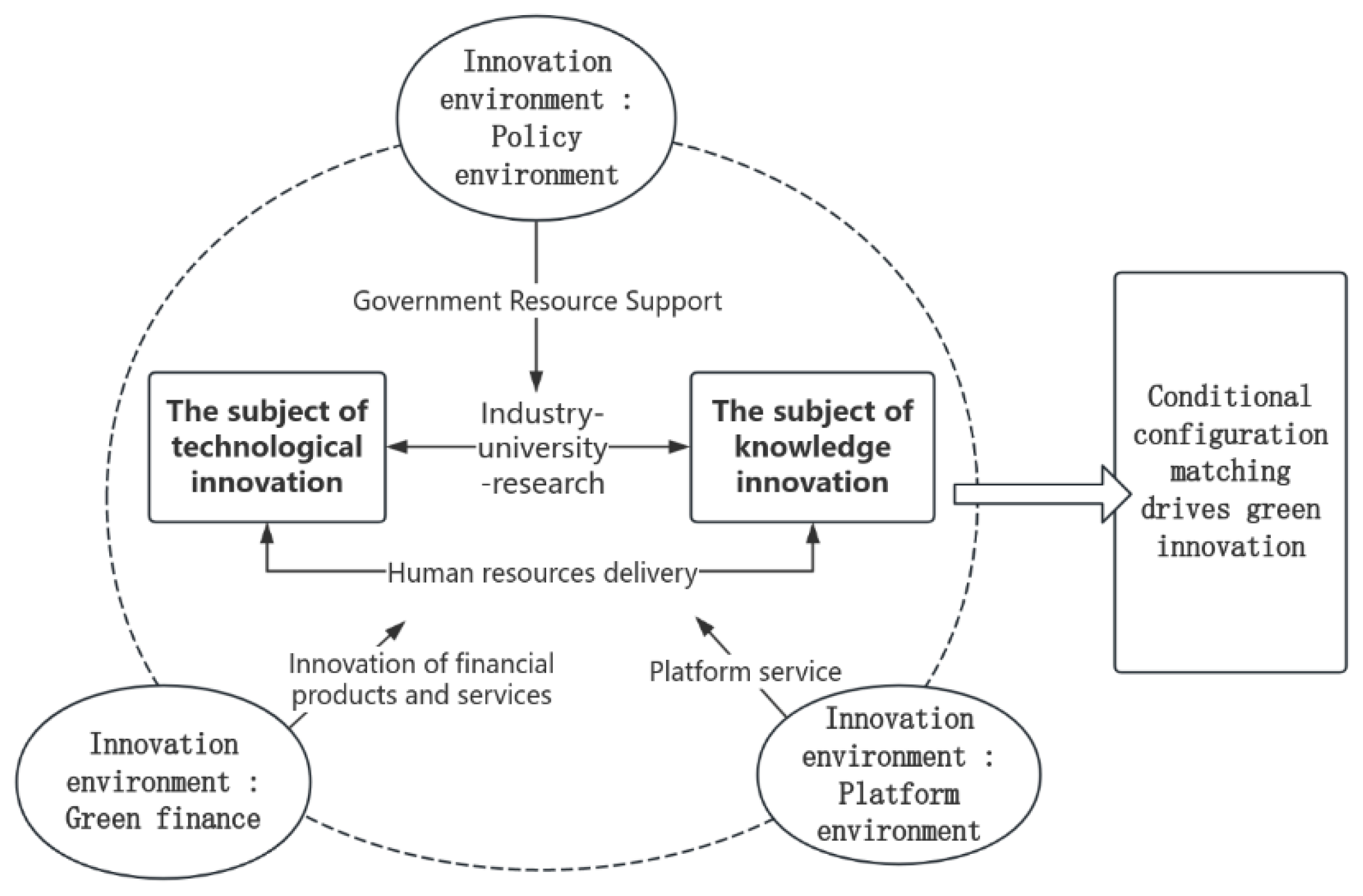 Sustainability 17 01871 g001