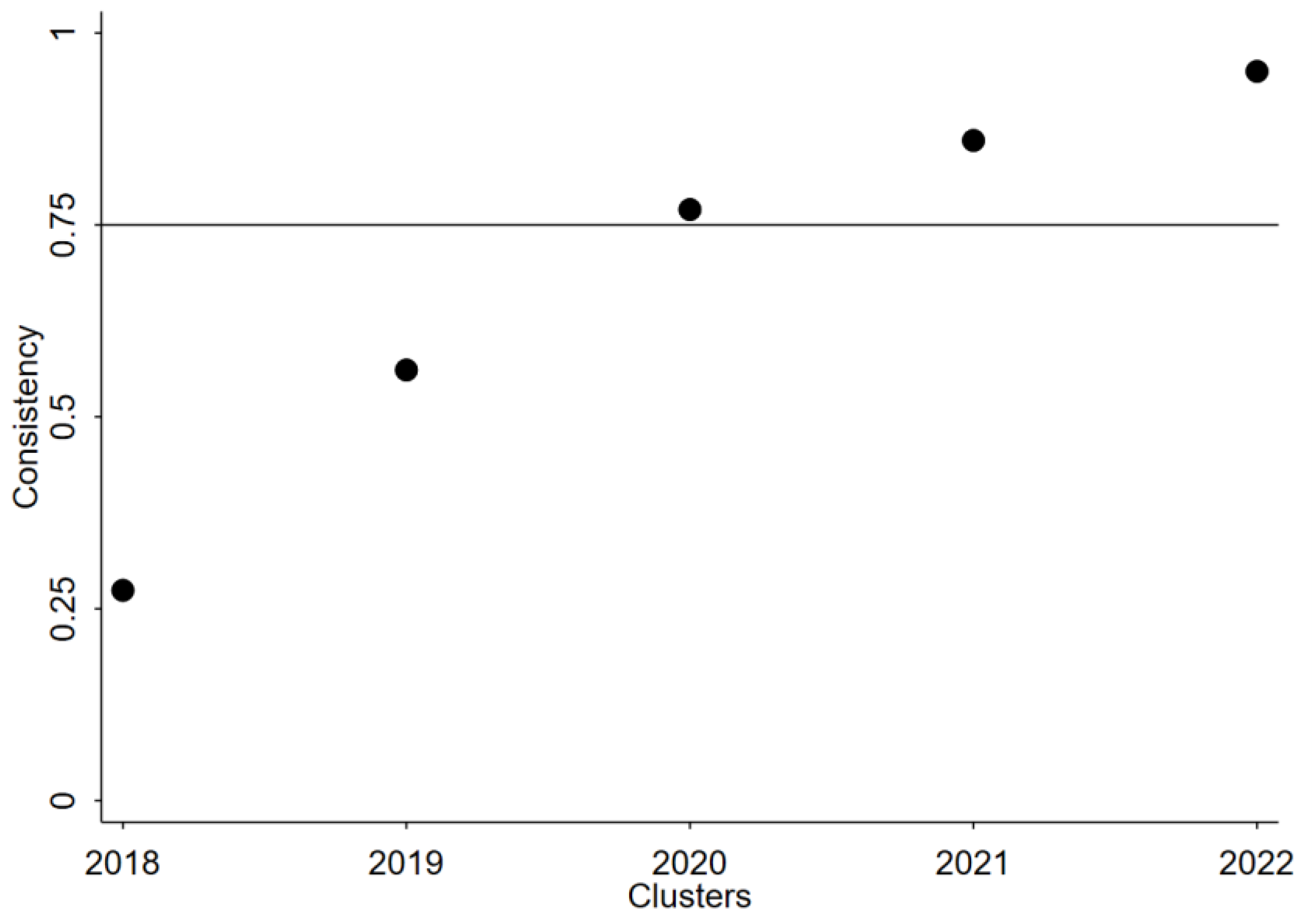 Sustainability 17 01871 g003