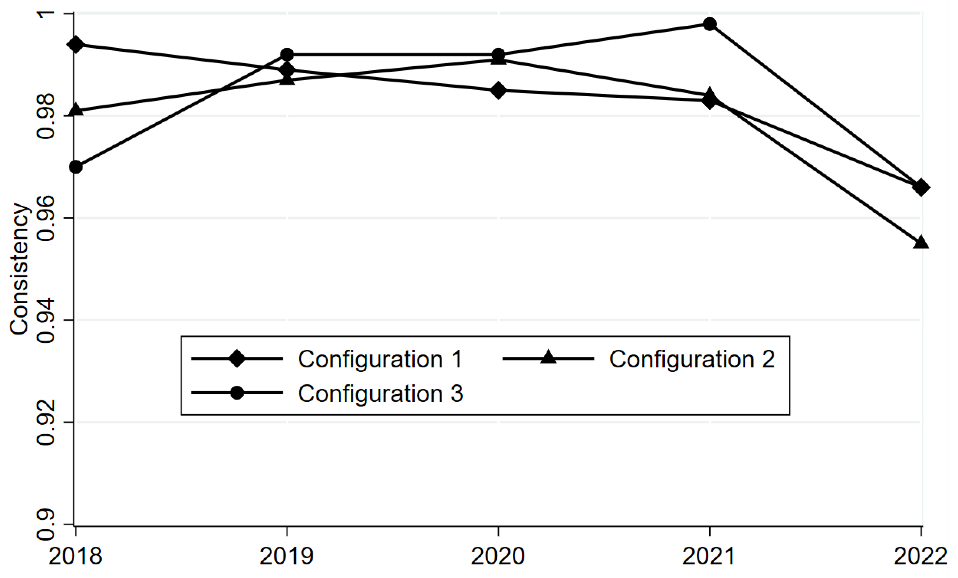 Sustainability 17 01871 g006