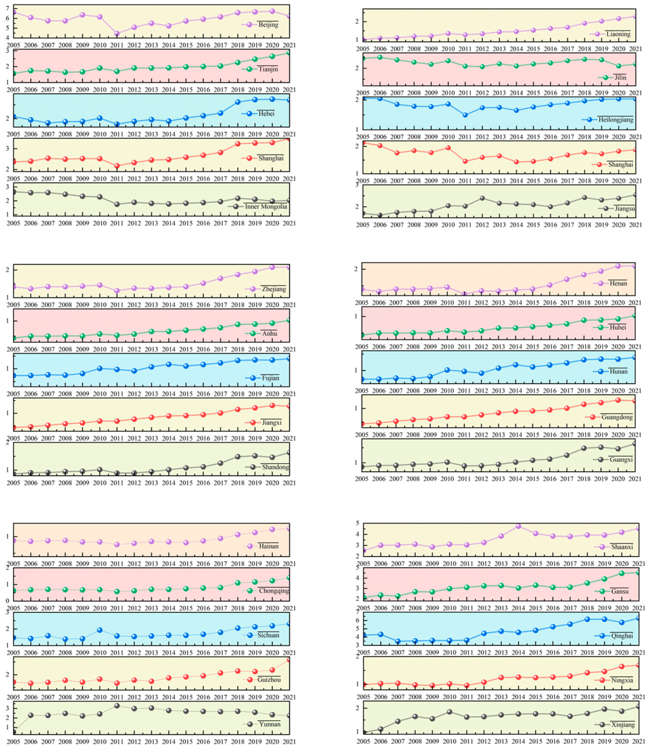 Sustainability 17 01872 g002