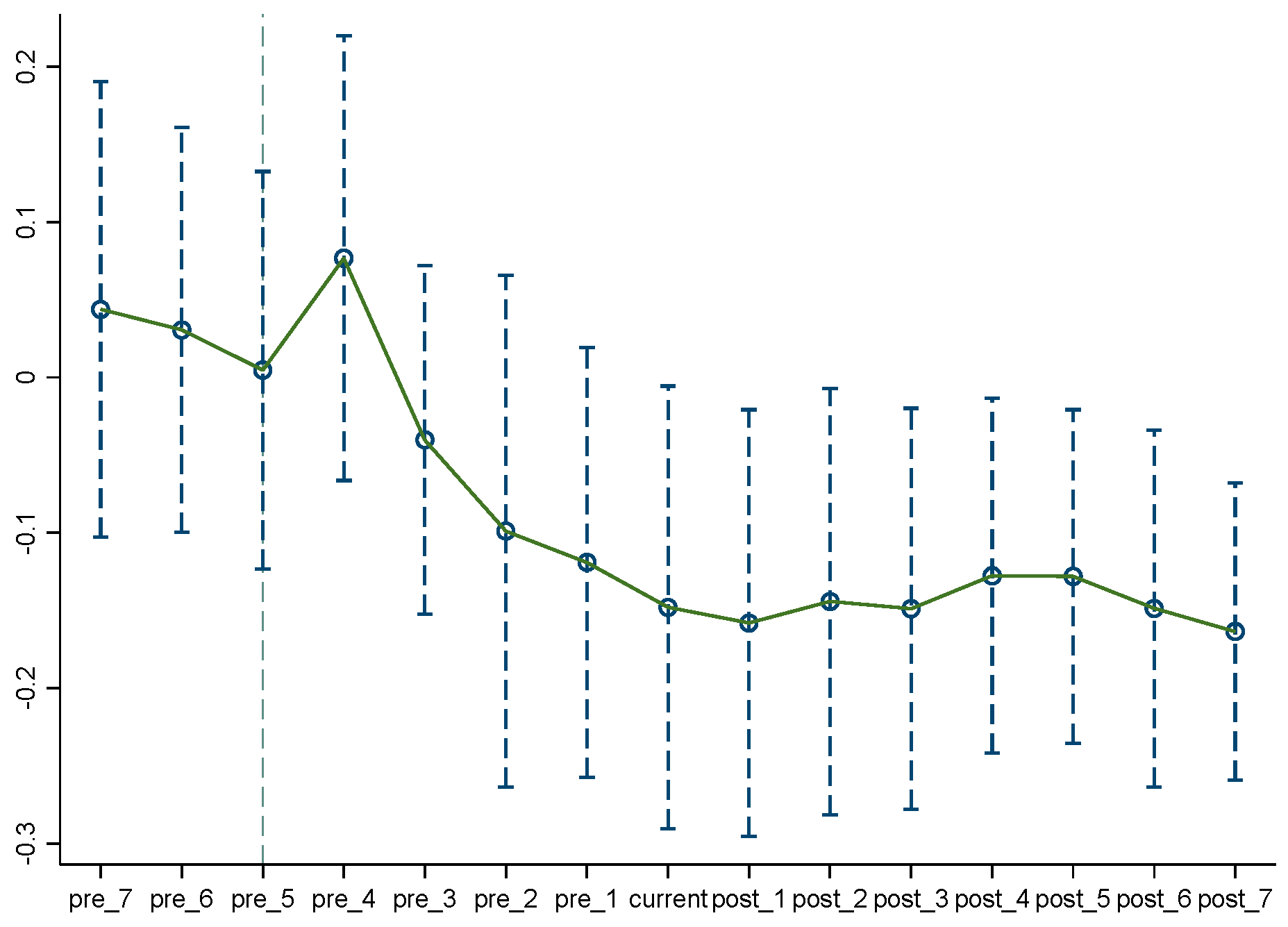 Sustainability 17 01872 g004