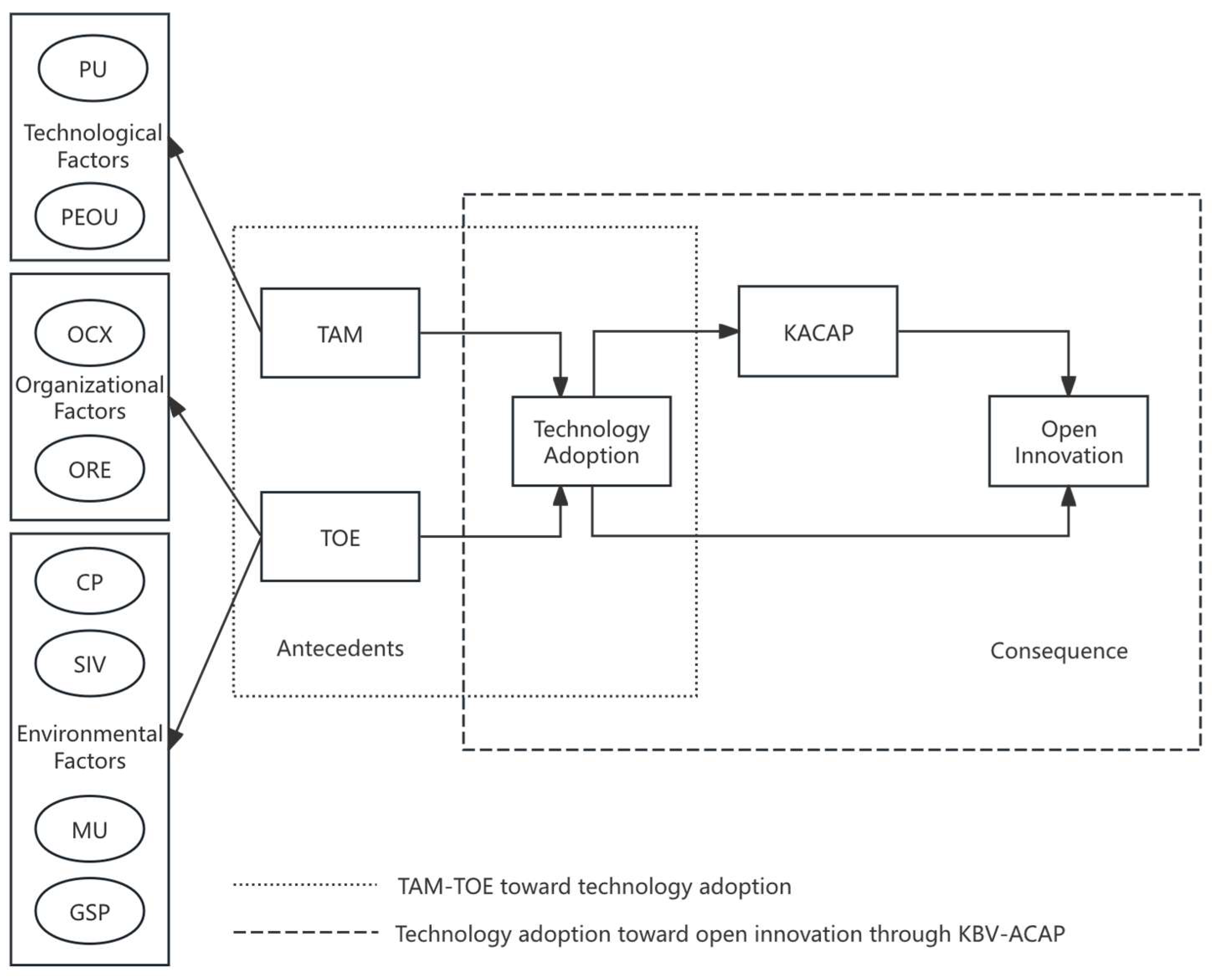 Sustainability 17 01873 g001