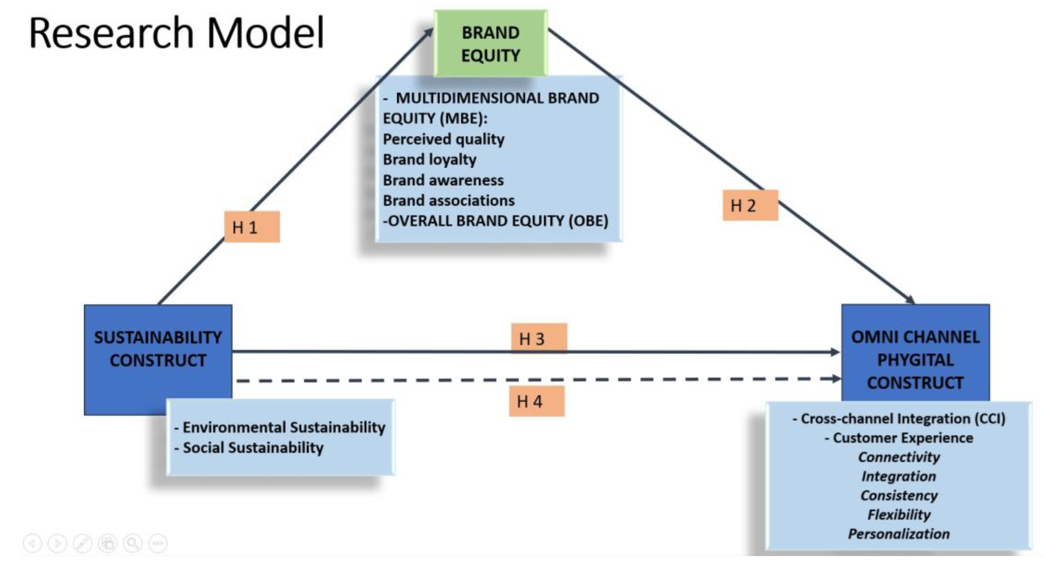 Sustainability 17 01878 g001