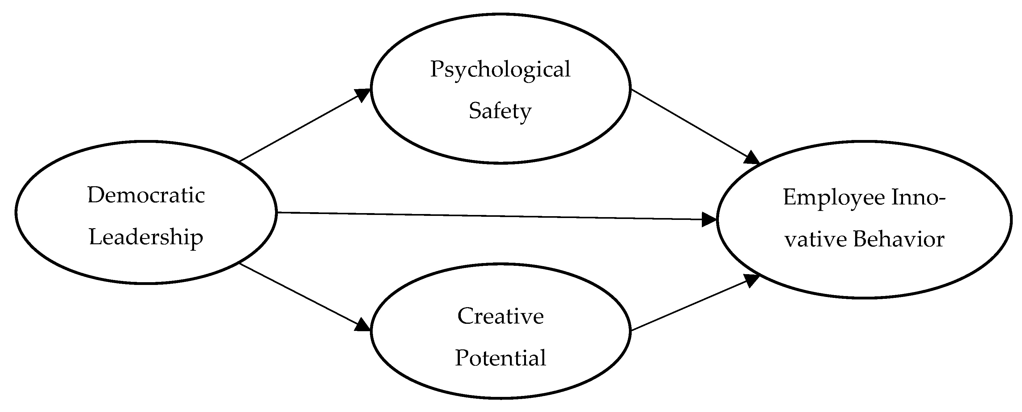 Sustainability 17 01879 g001