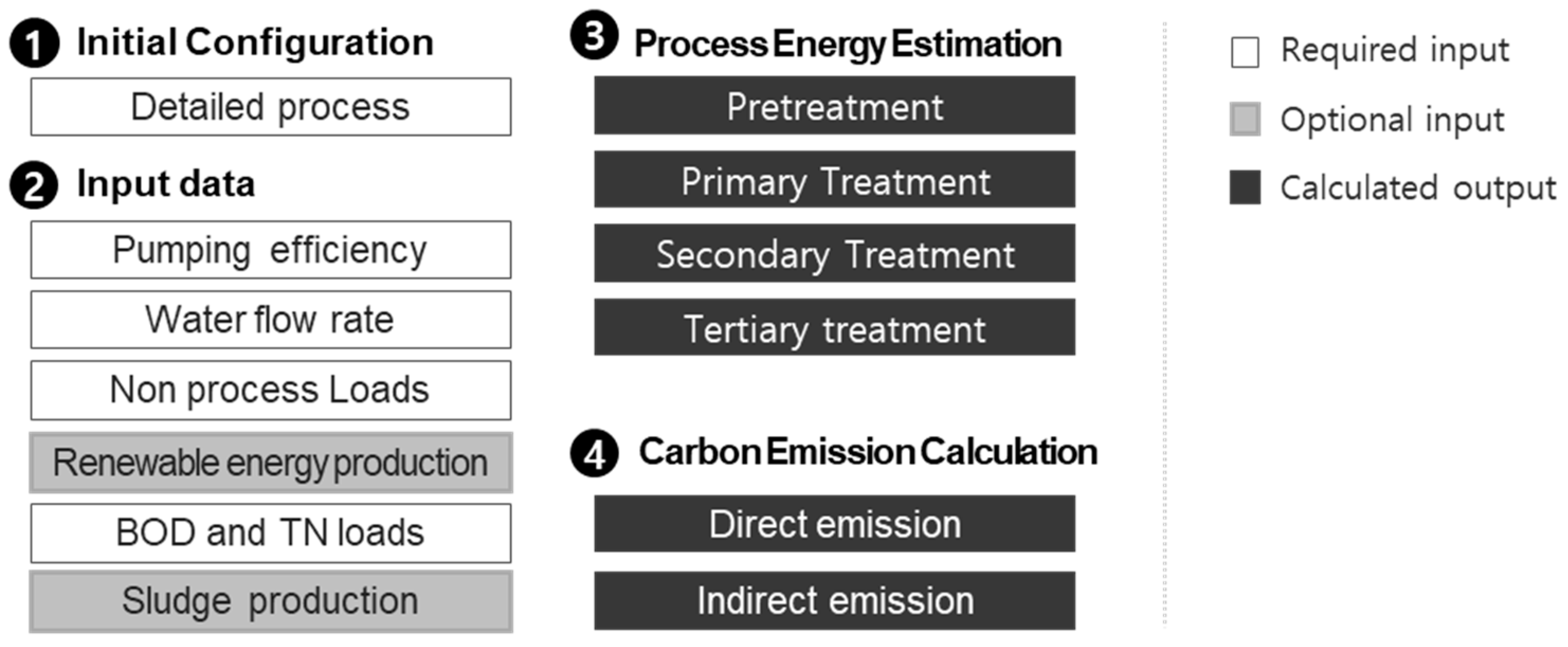 Sustainability 17 01887 g009