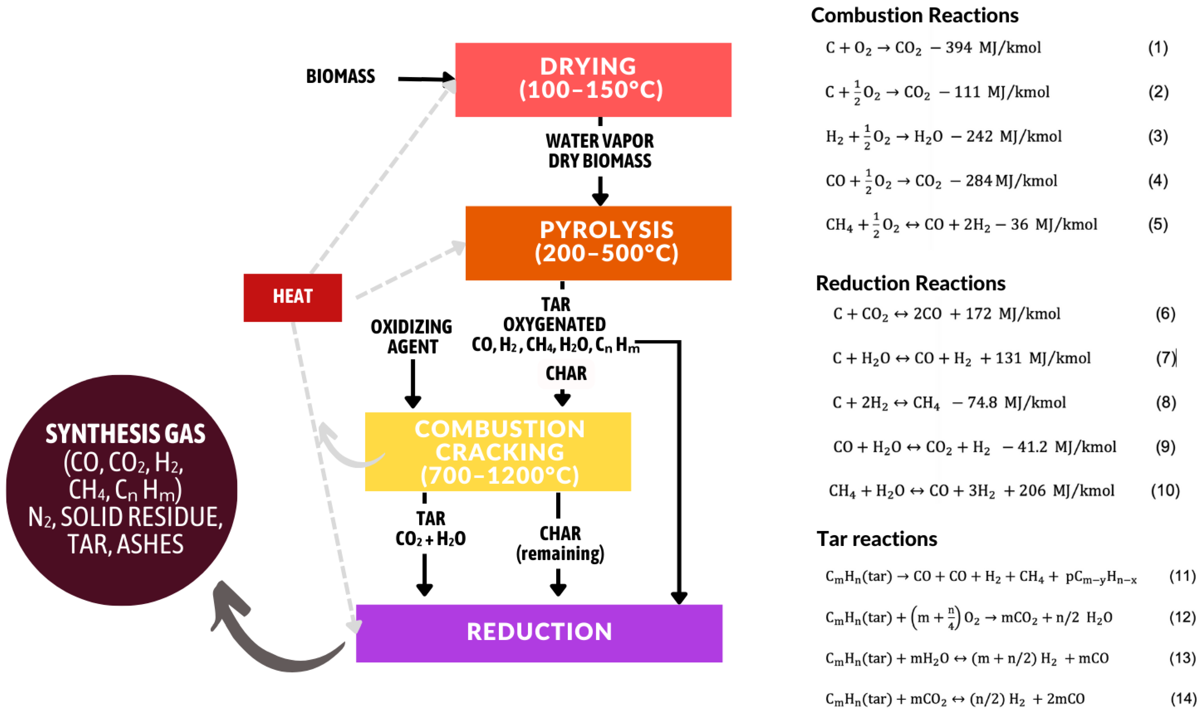 Sustainability 17 01888 g002