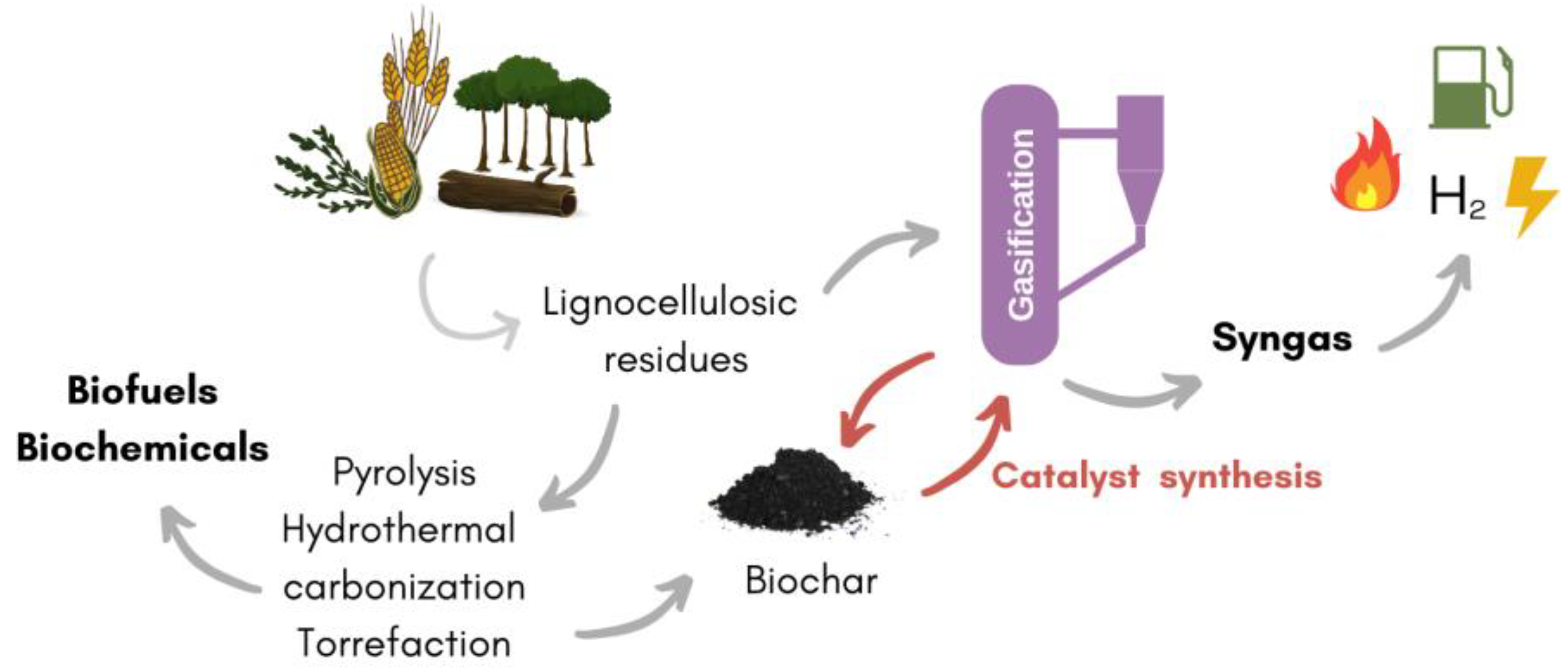 Sustainability 17 01888 g006