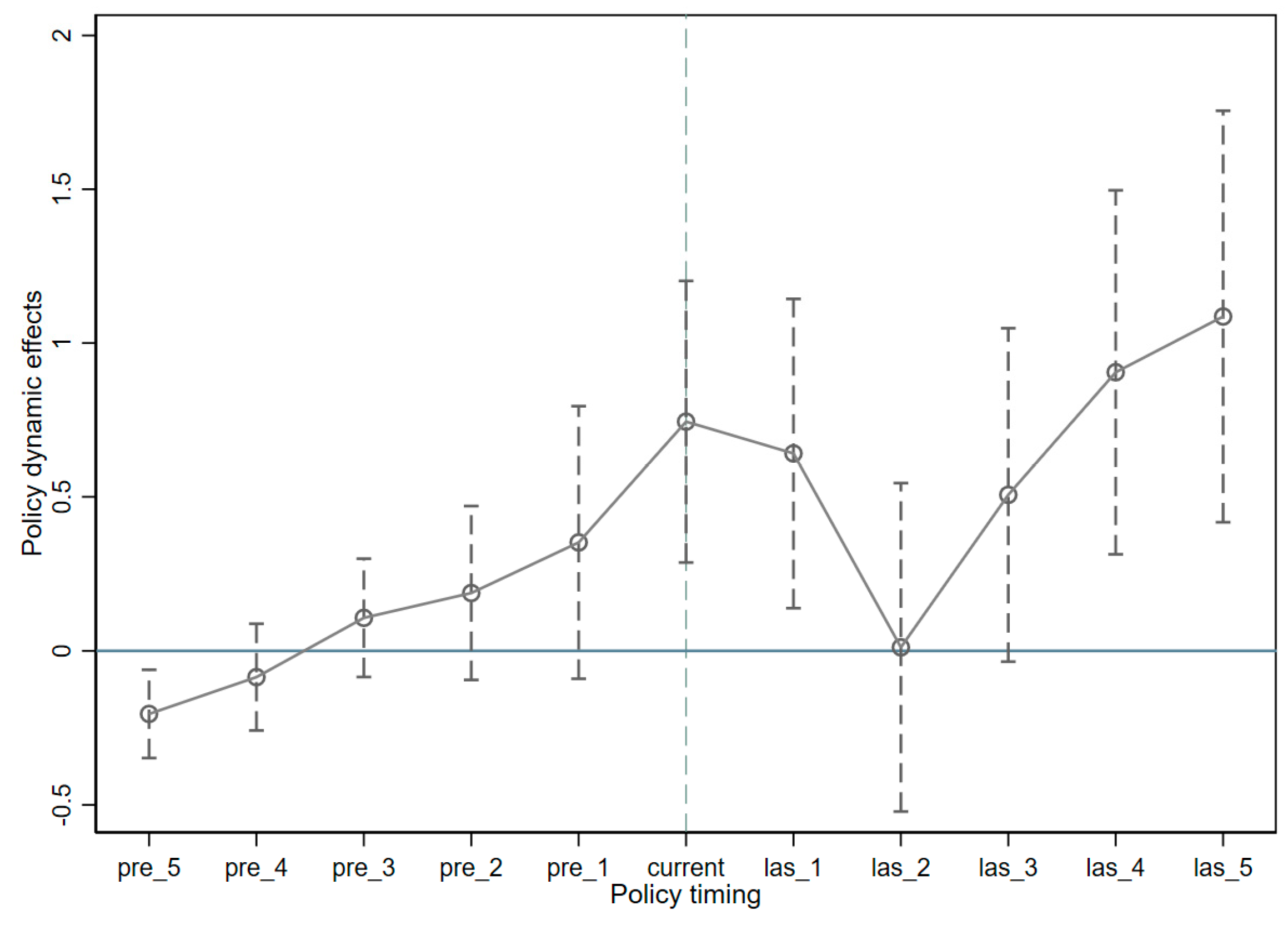 Sustainability 17 01890 g002