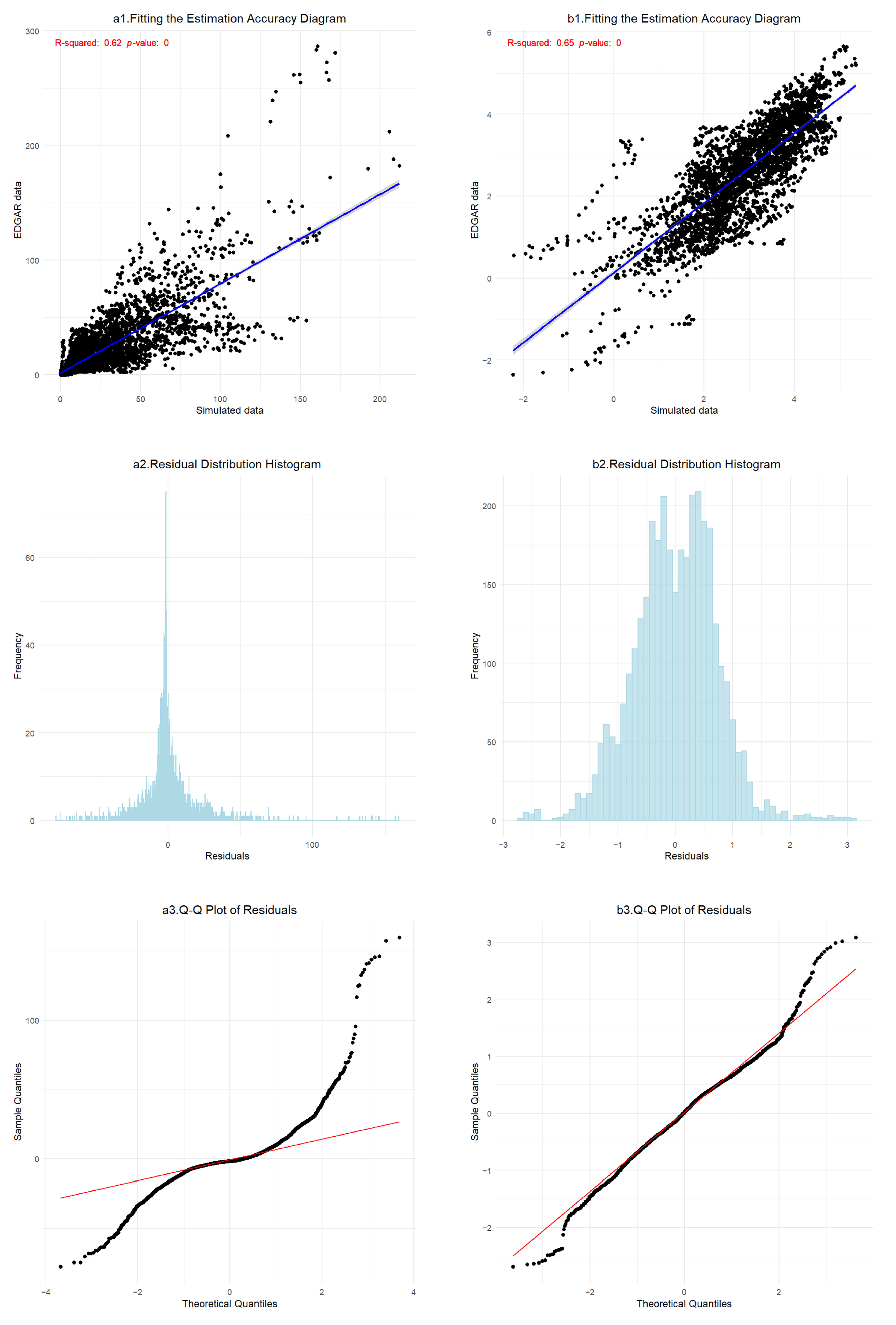 Sustainability 17 01891 g002
