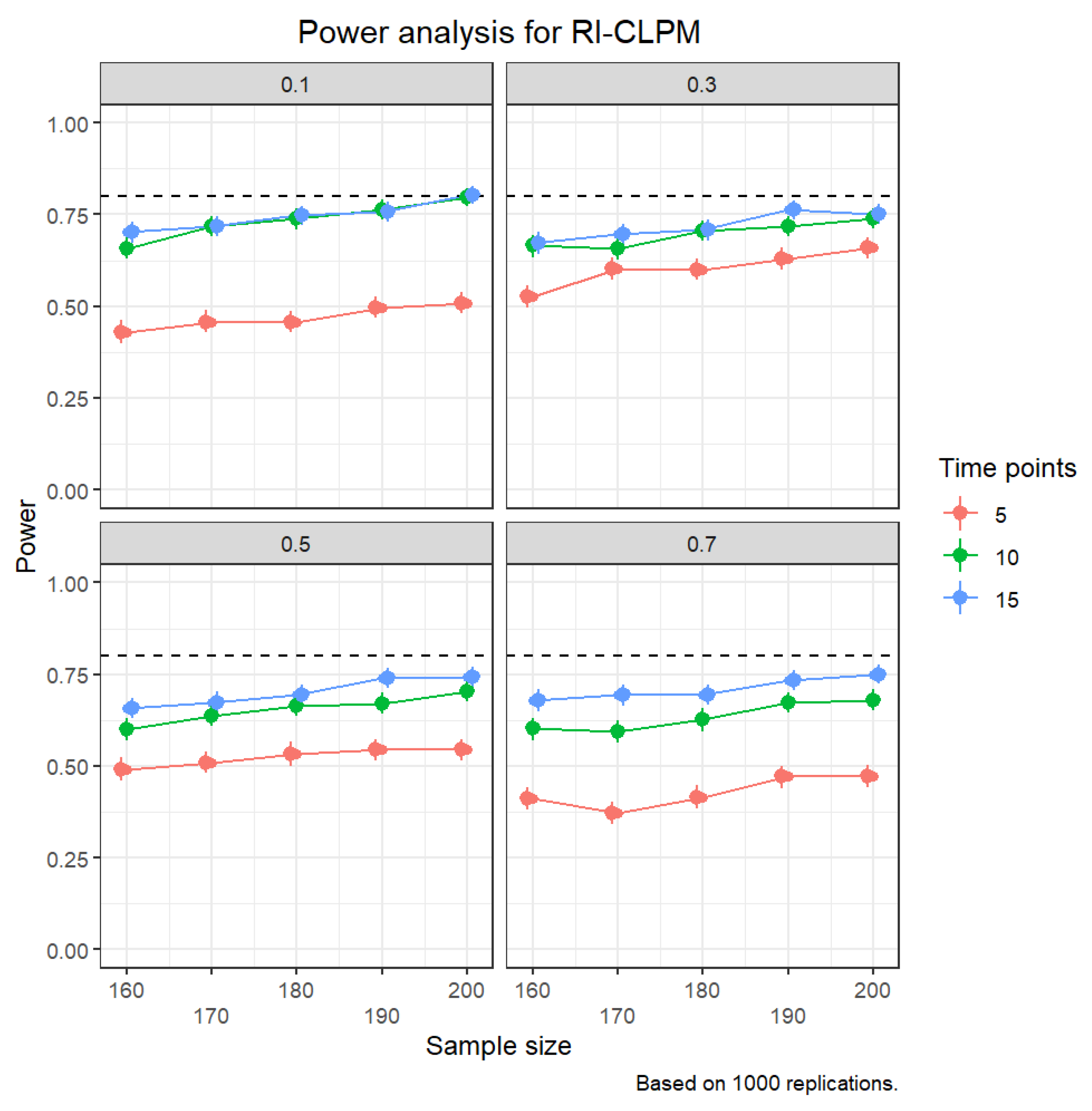 Sustainability 17 01891 g003