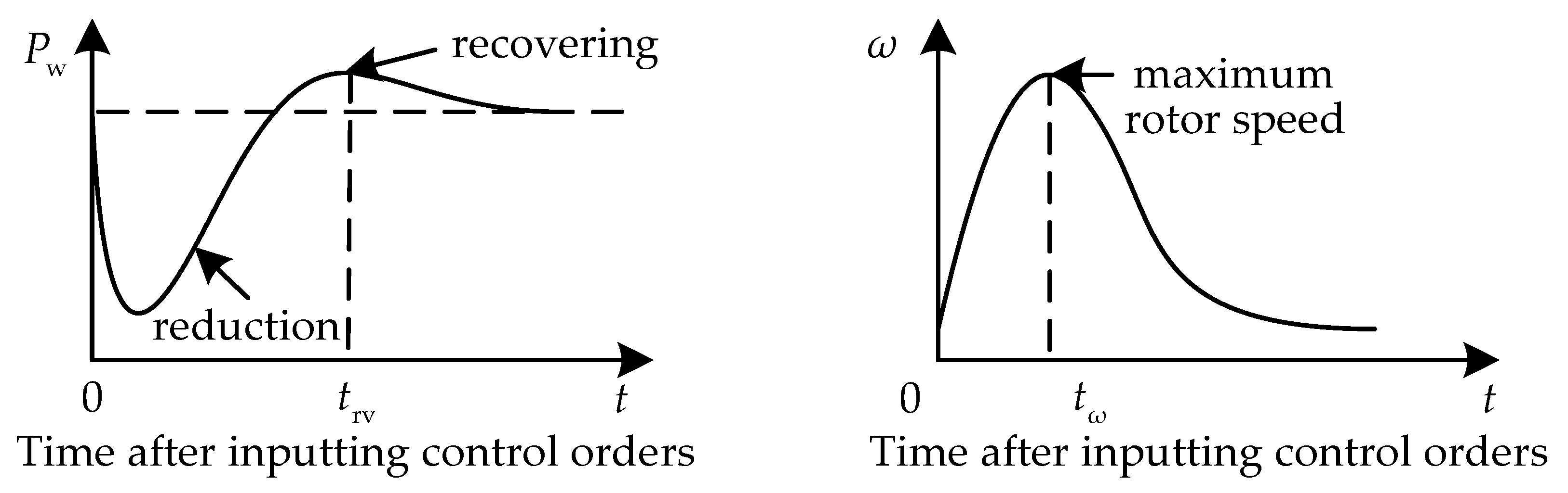 Sustainability 17 01892 g002