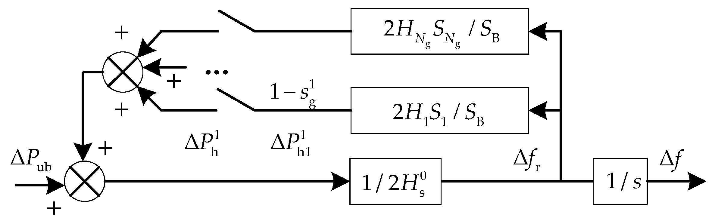 Sustainability 17 01892 g006