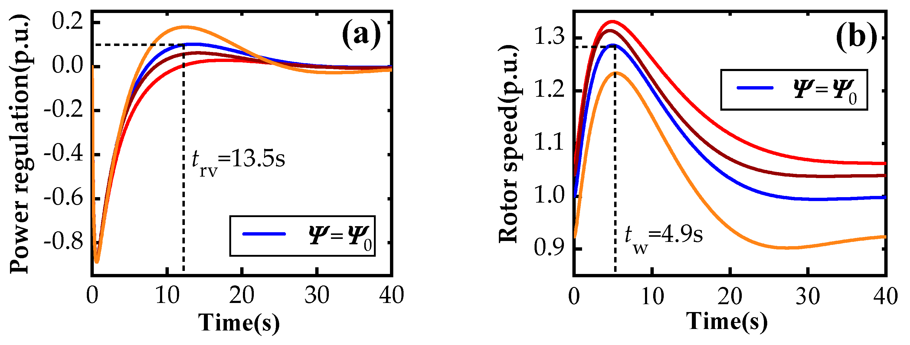 Sustainability 17 01892 g008