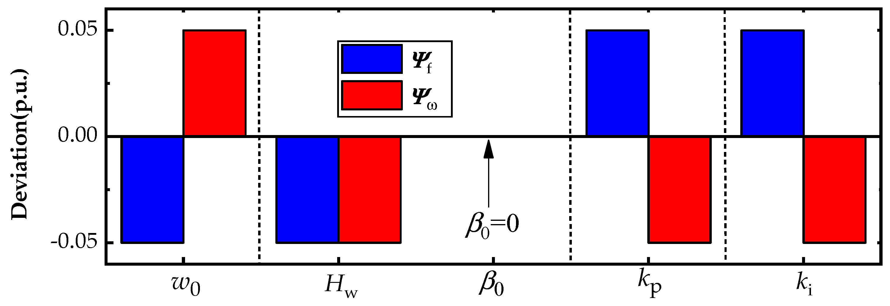 Sustainability 17 01892 g011