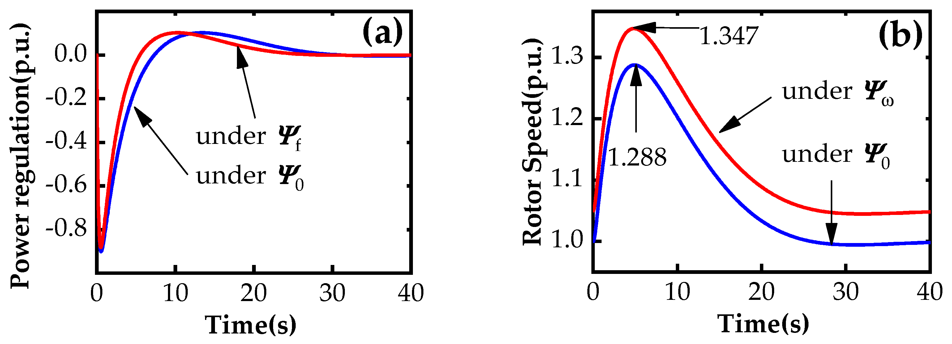 Sustainability 17 01892 g012