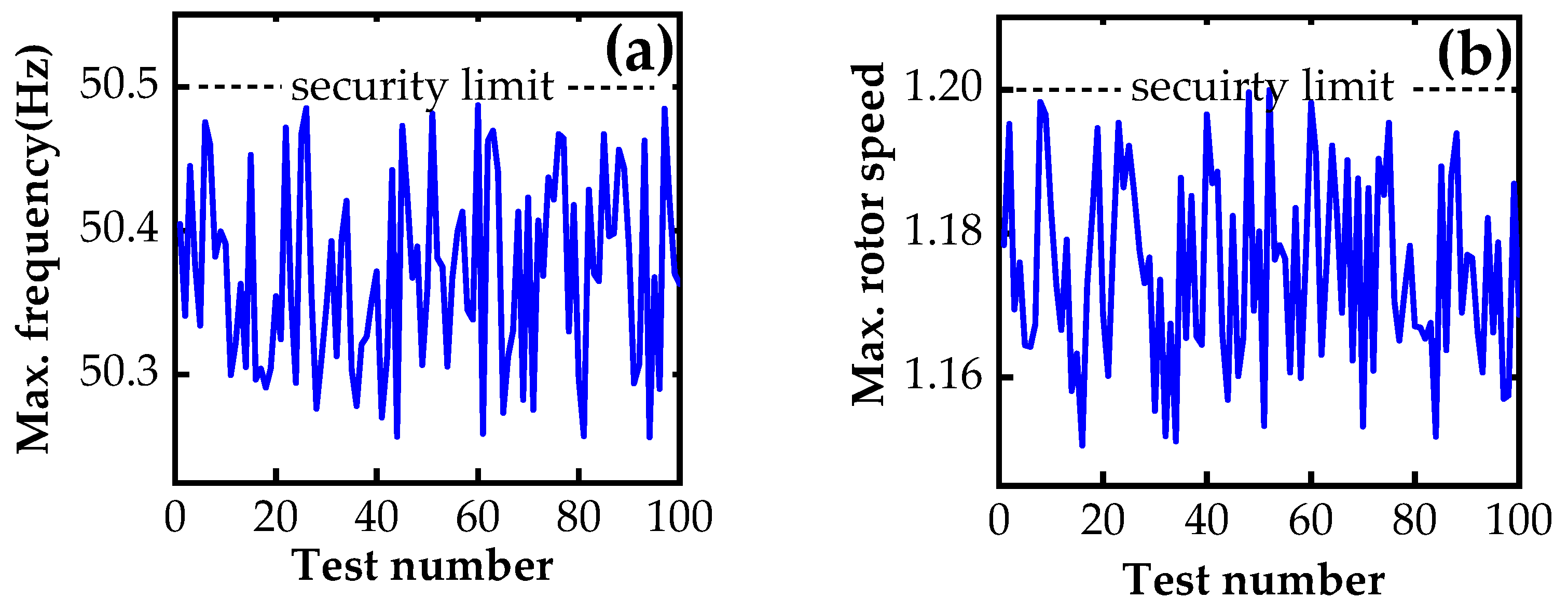 Sustainability 17 01892 g016