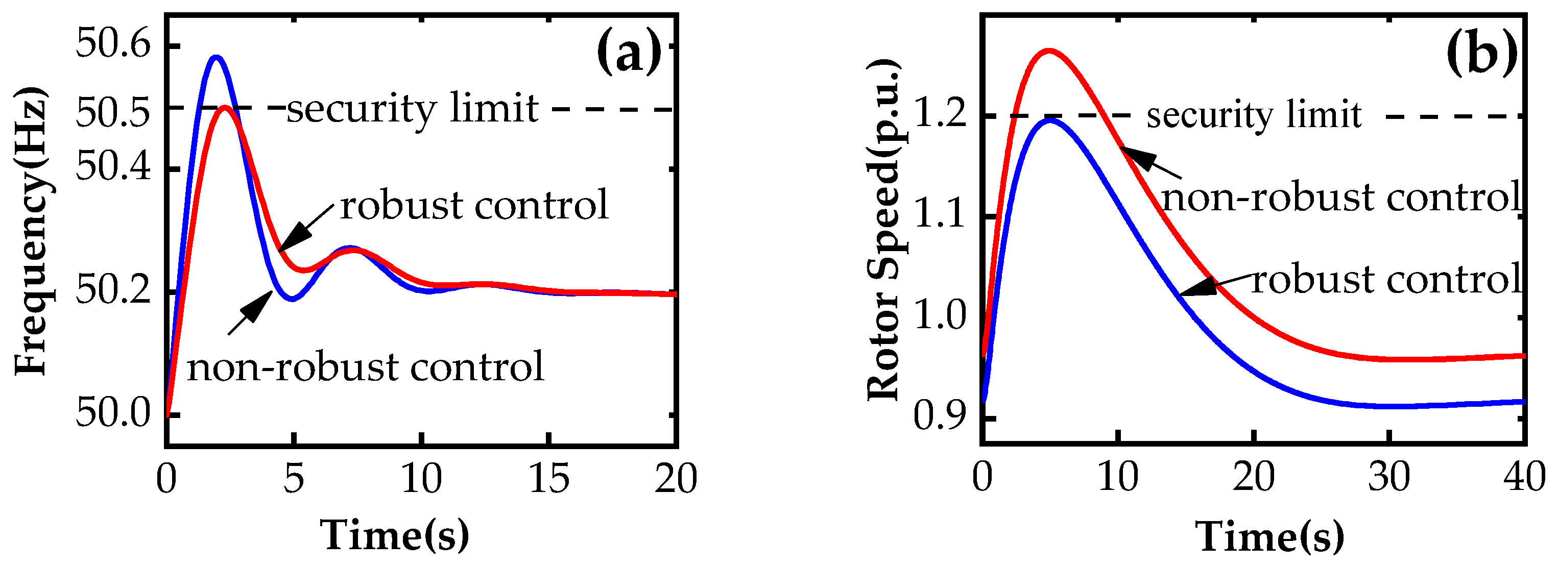 Sustainability 17 01892 g017