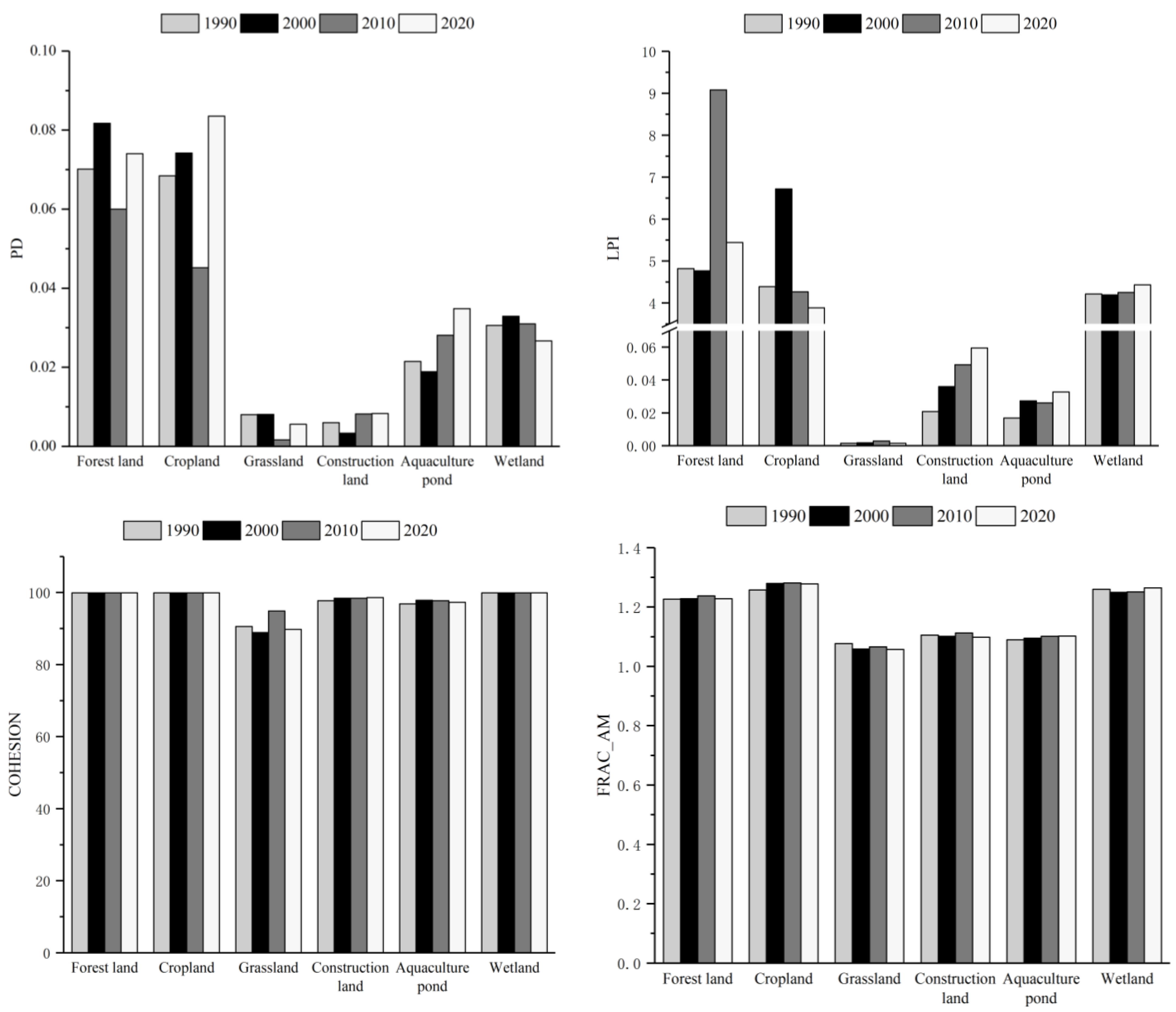 Sustainability 17 01894 g004