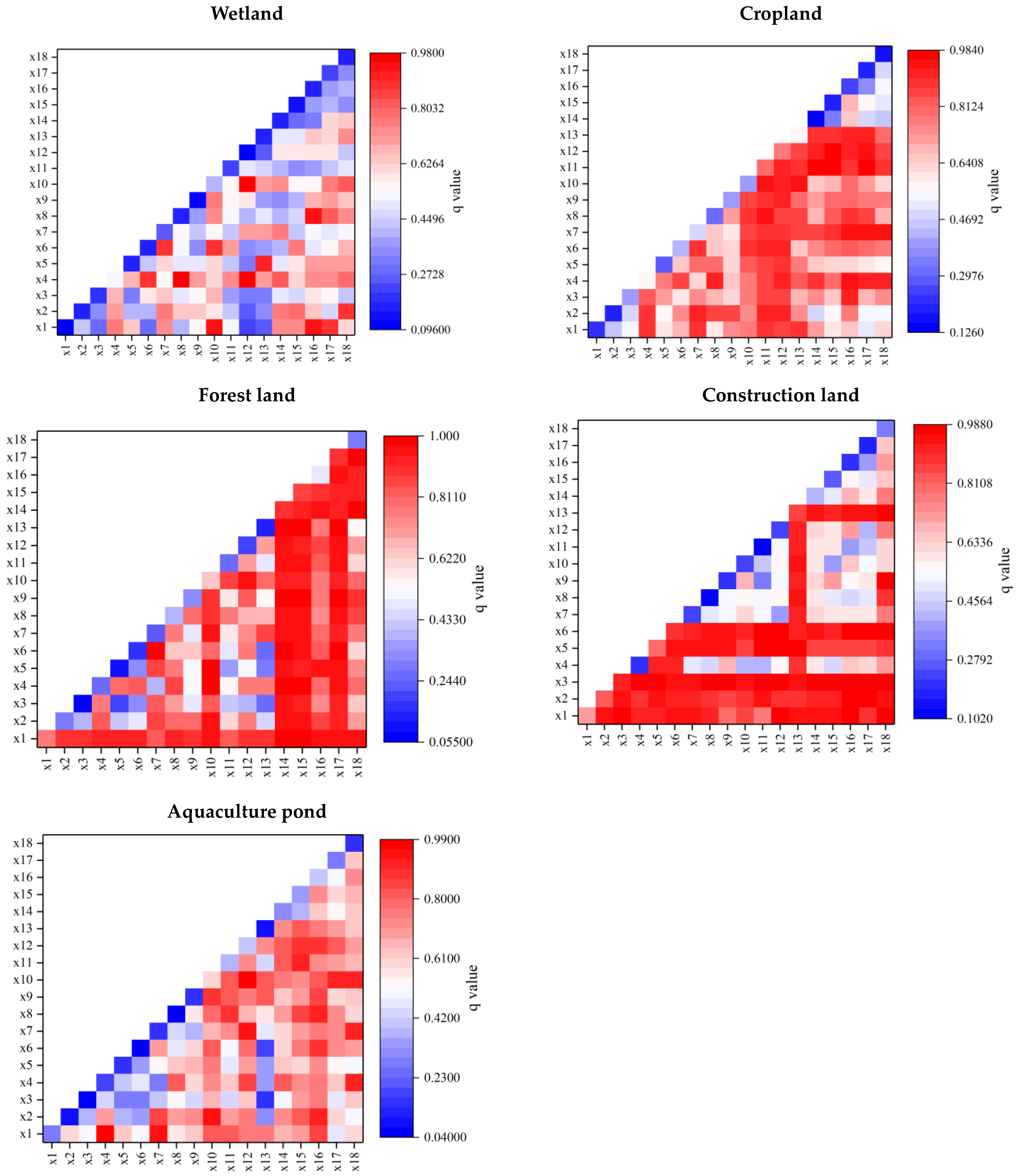 Sustainability 17 01894 g005