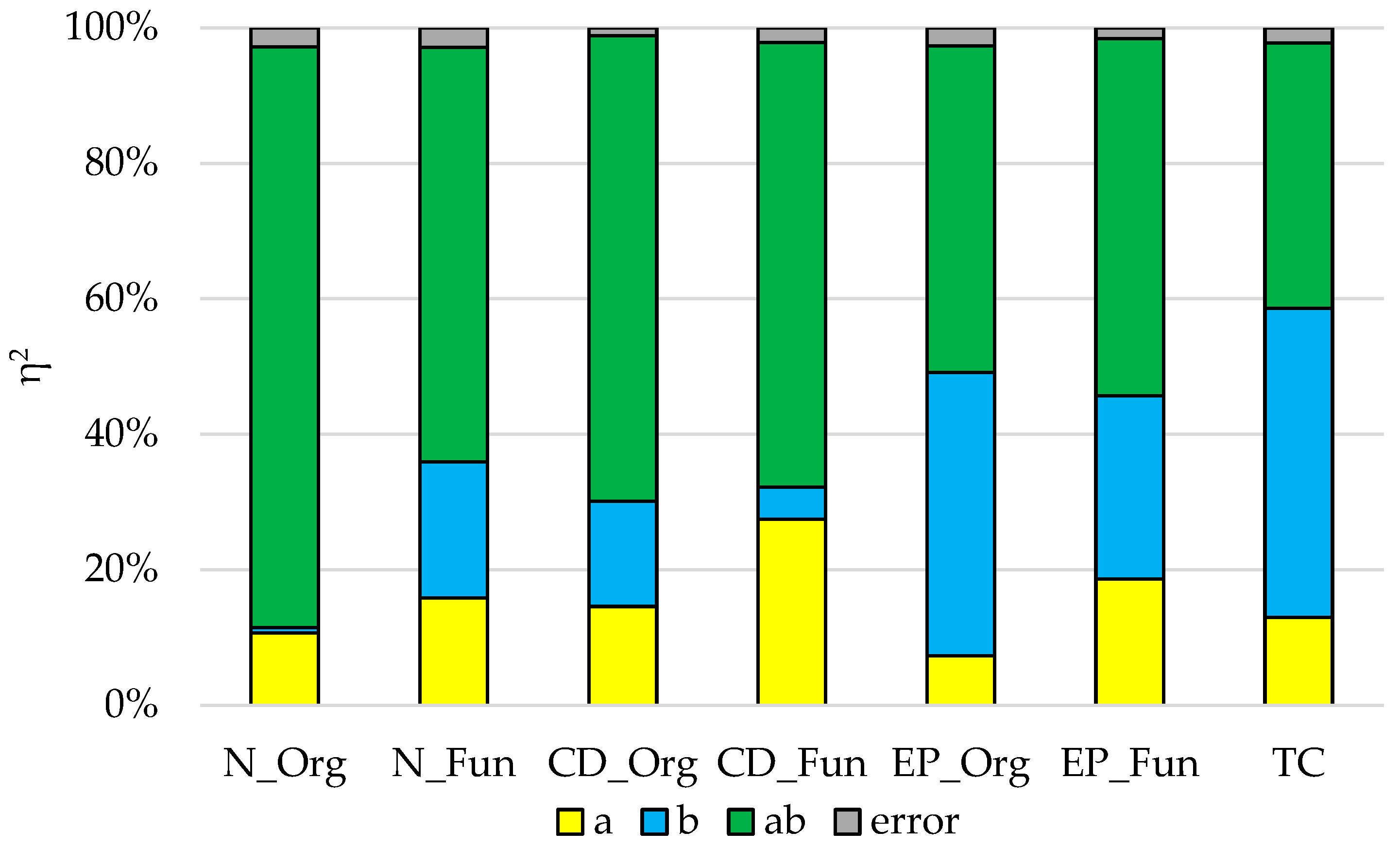Sustainability 17 01898 g002 Sustainability 17 01898 g002