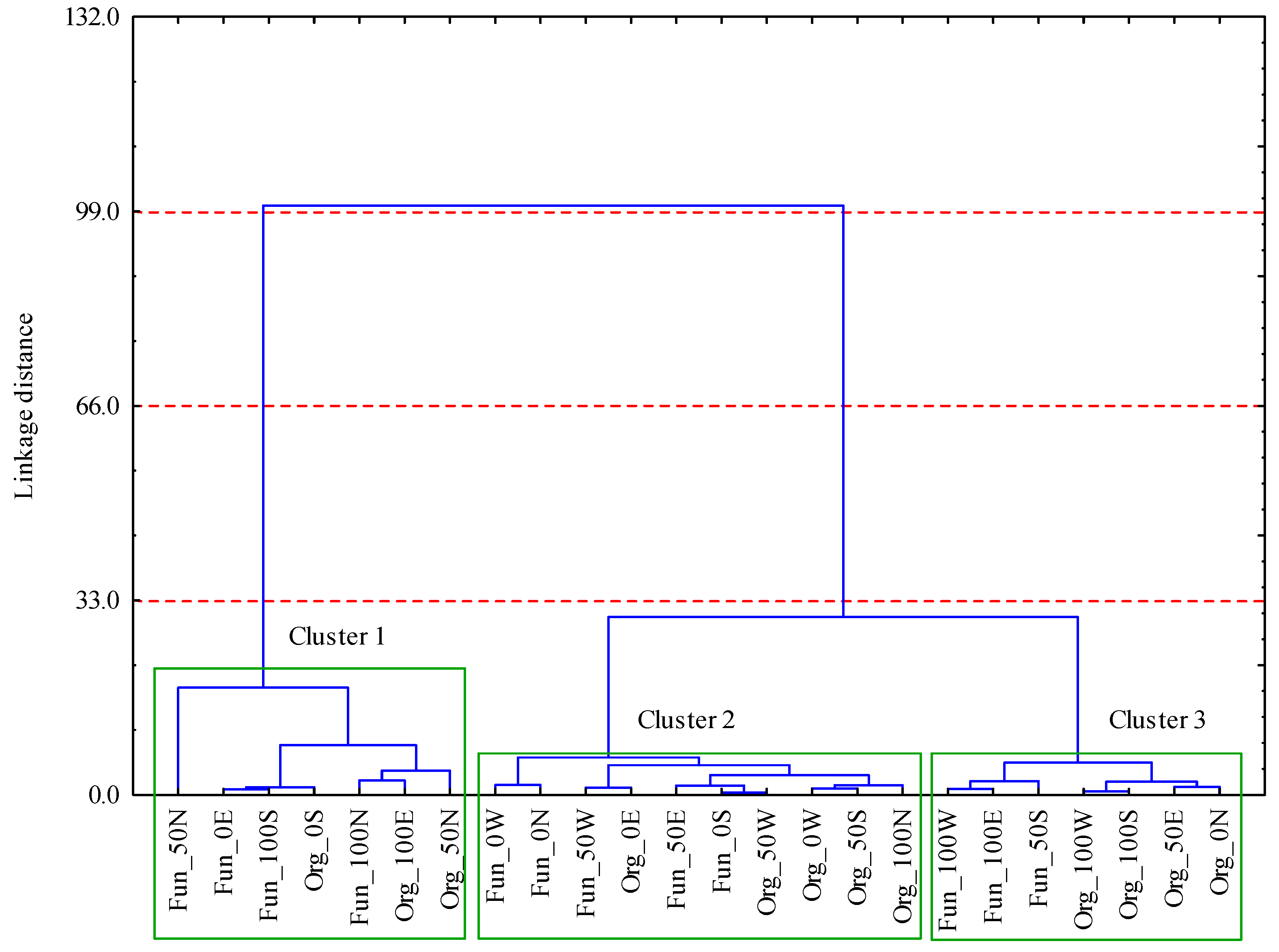 Sustainability 17 01898 g004 Sustainability 17 01898 g004