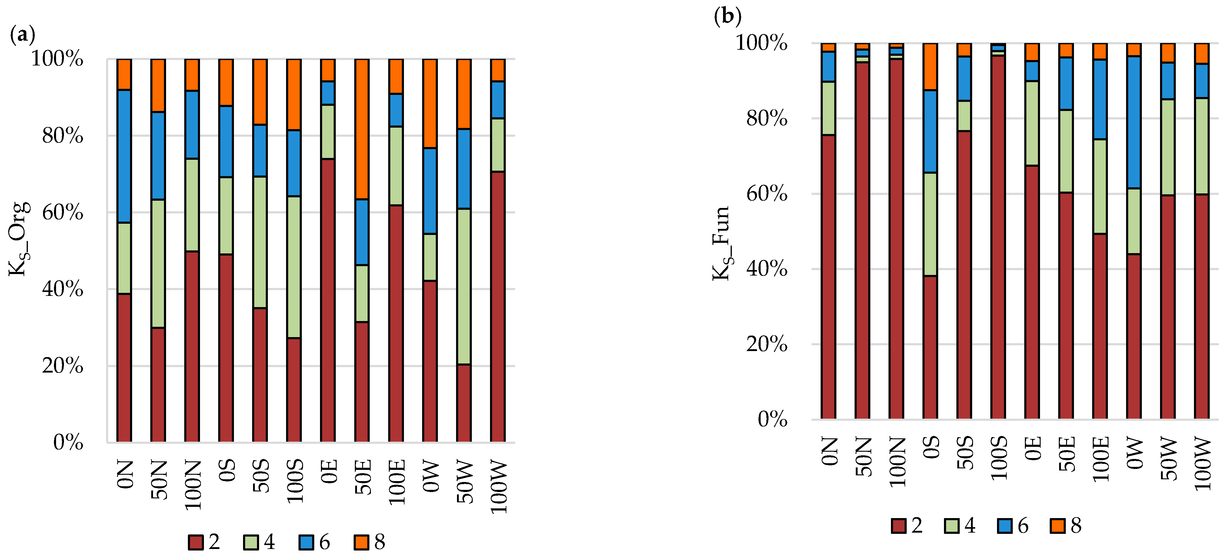 Sustainability 17 01898 g006 Sustainability 17 01898 g006