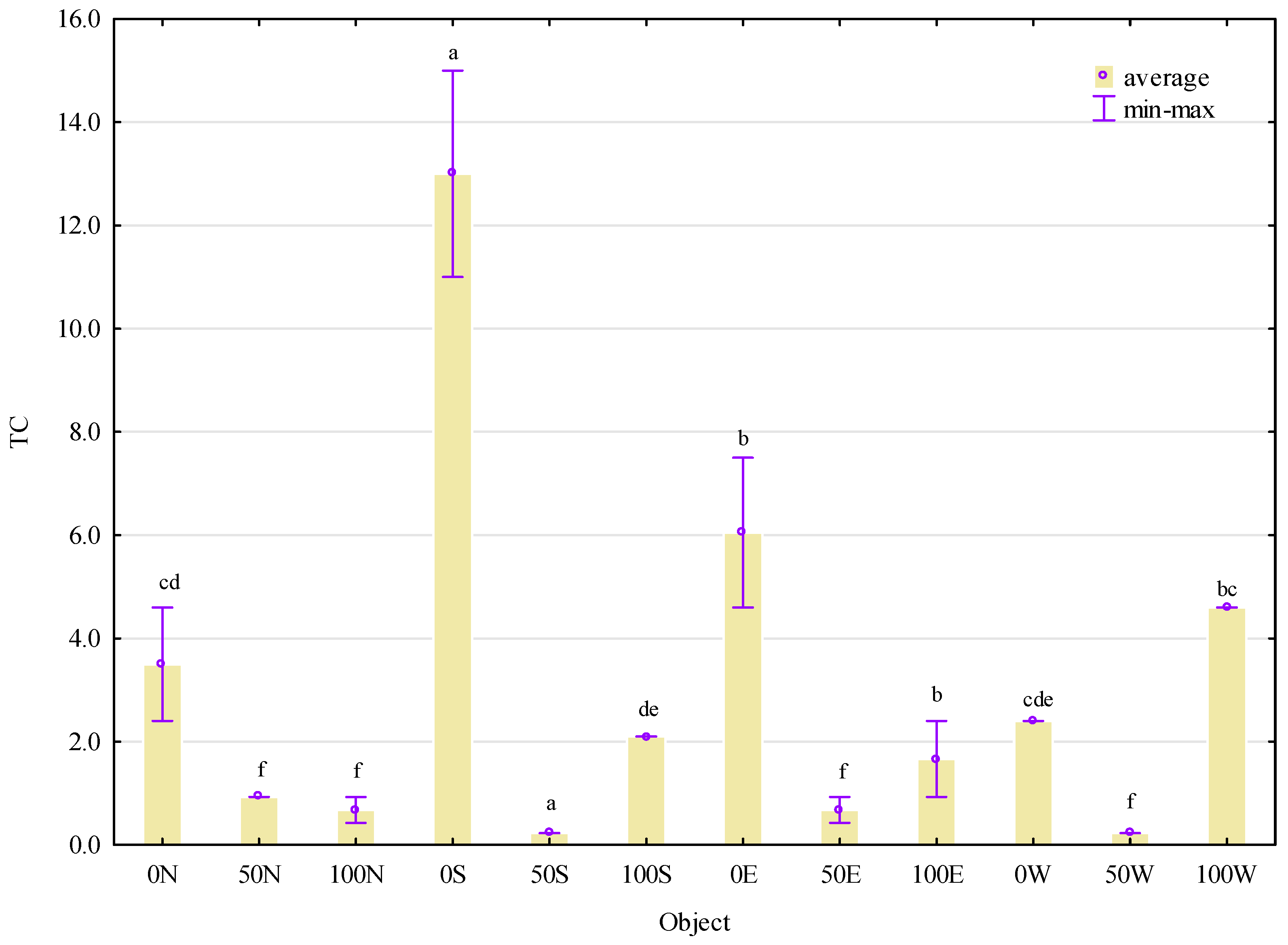 Sustainability 17 01898 g008 Sustainability 17 01898 g008