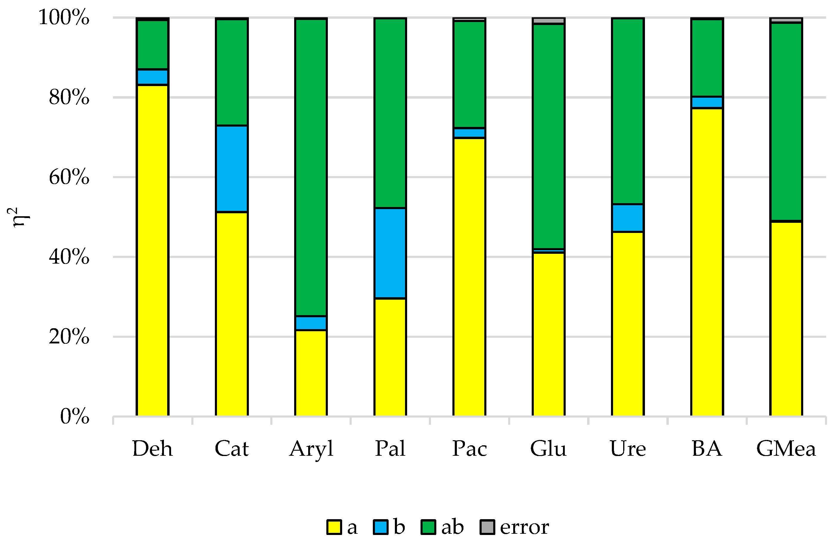 Sustainability 17 01898 g009 Sustainability 17 01898 g009