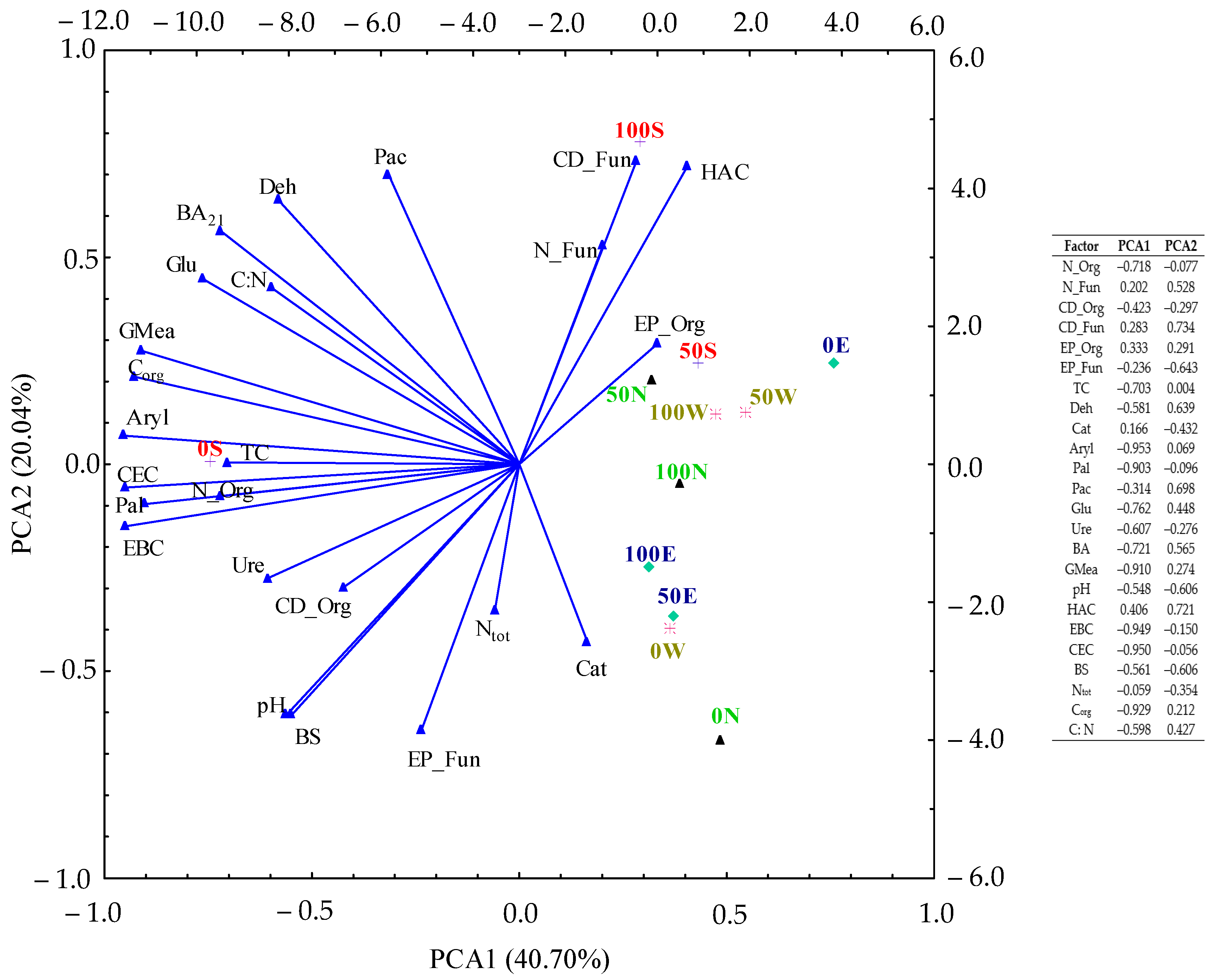 Sustainability 17 01898 g010 Sustainability 17 01898 g010