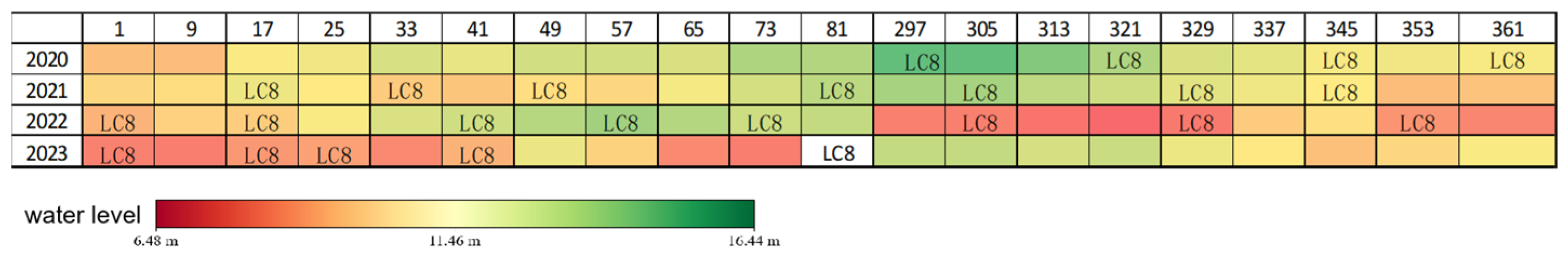 Sustainability 17 01900 g003