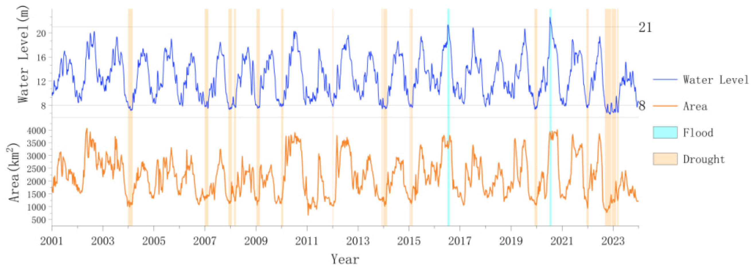 Sustainability 17 01900 g005