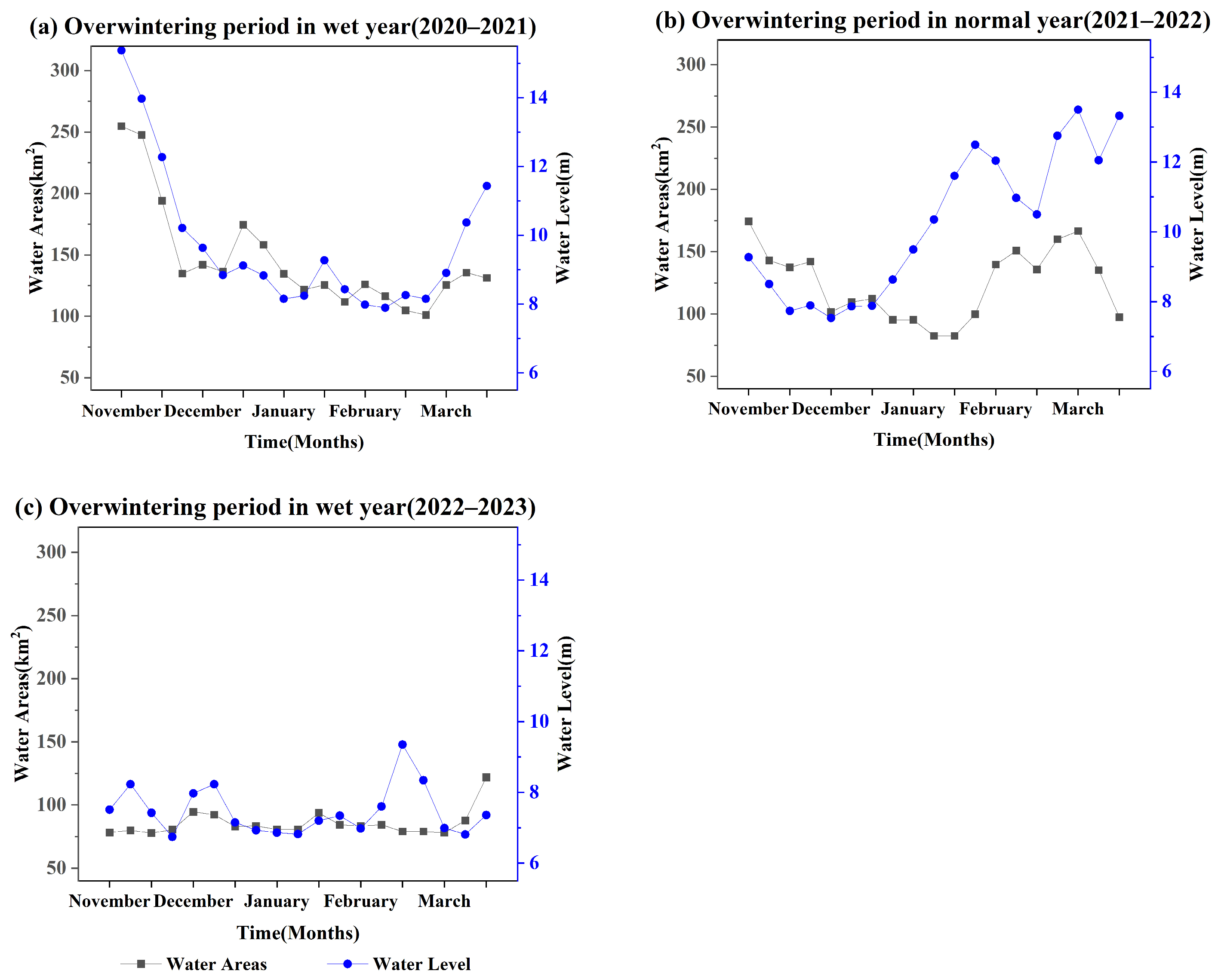 Sustainability 17 01900 g008