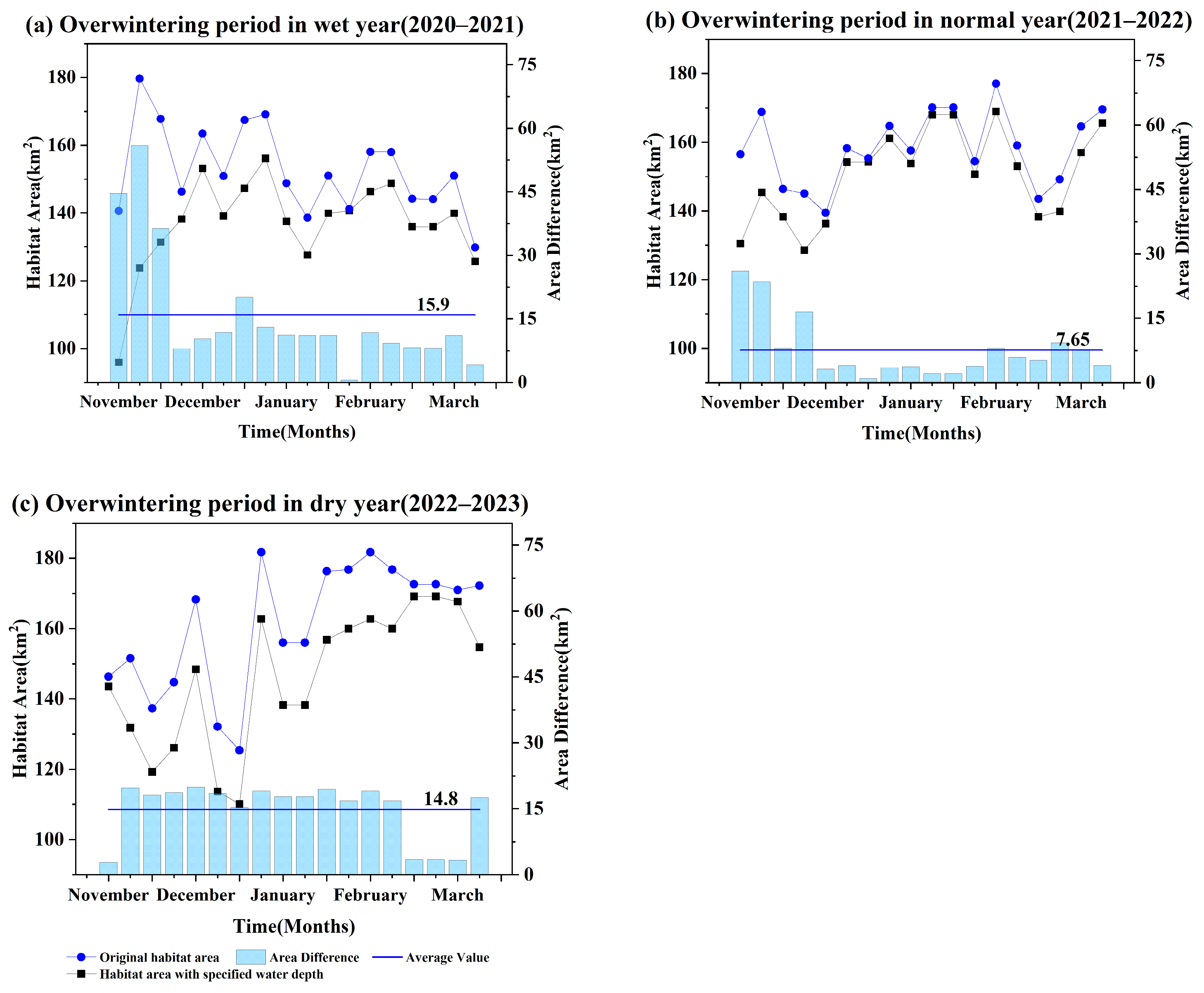 Sustainability 17 01900 g011