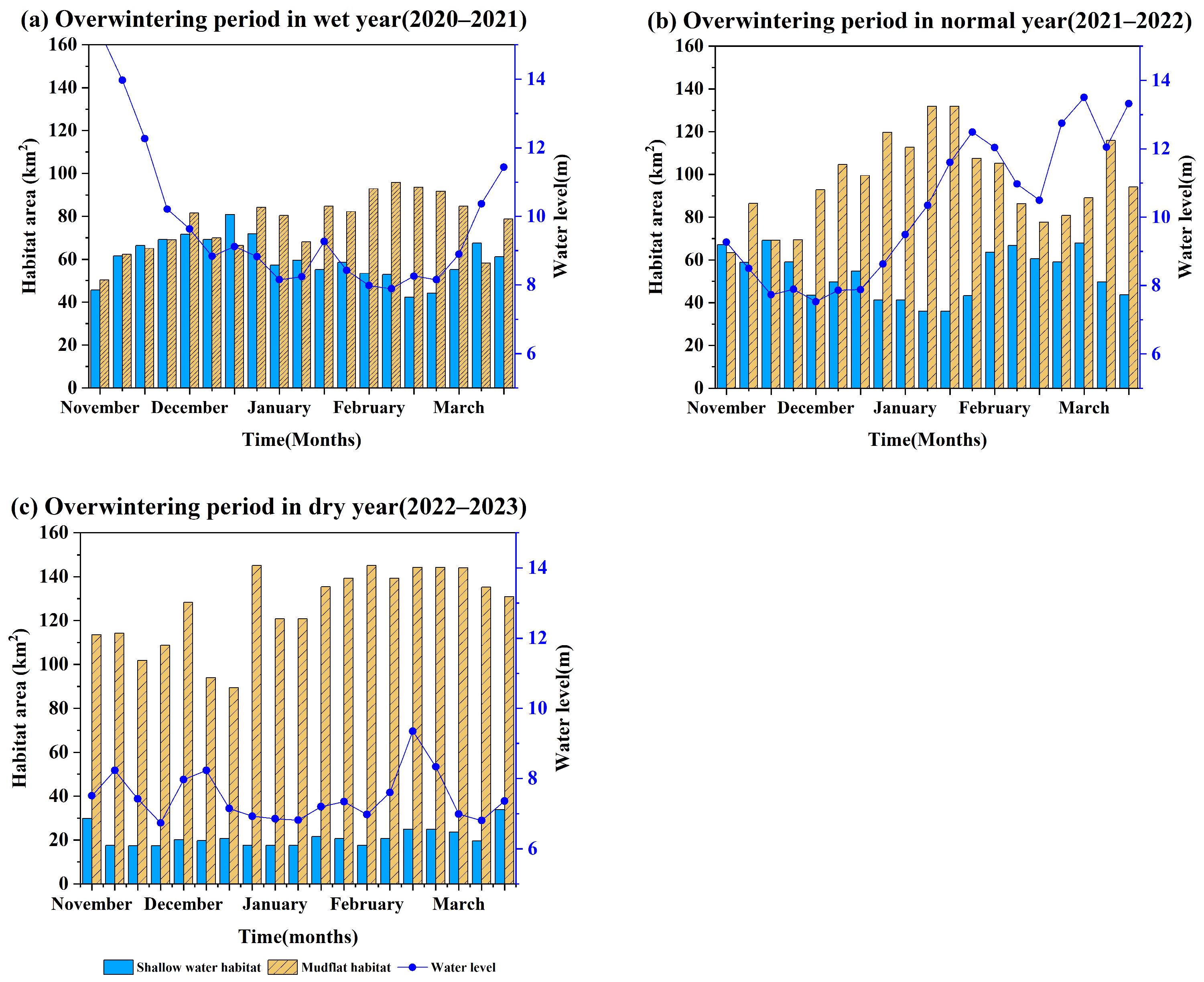 Sustainability 17 01900 g012