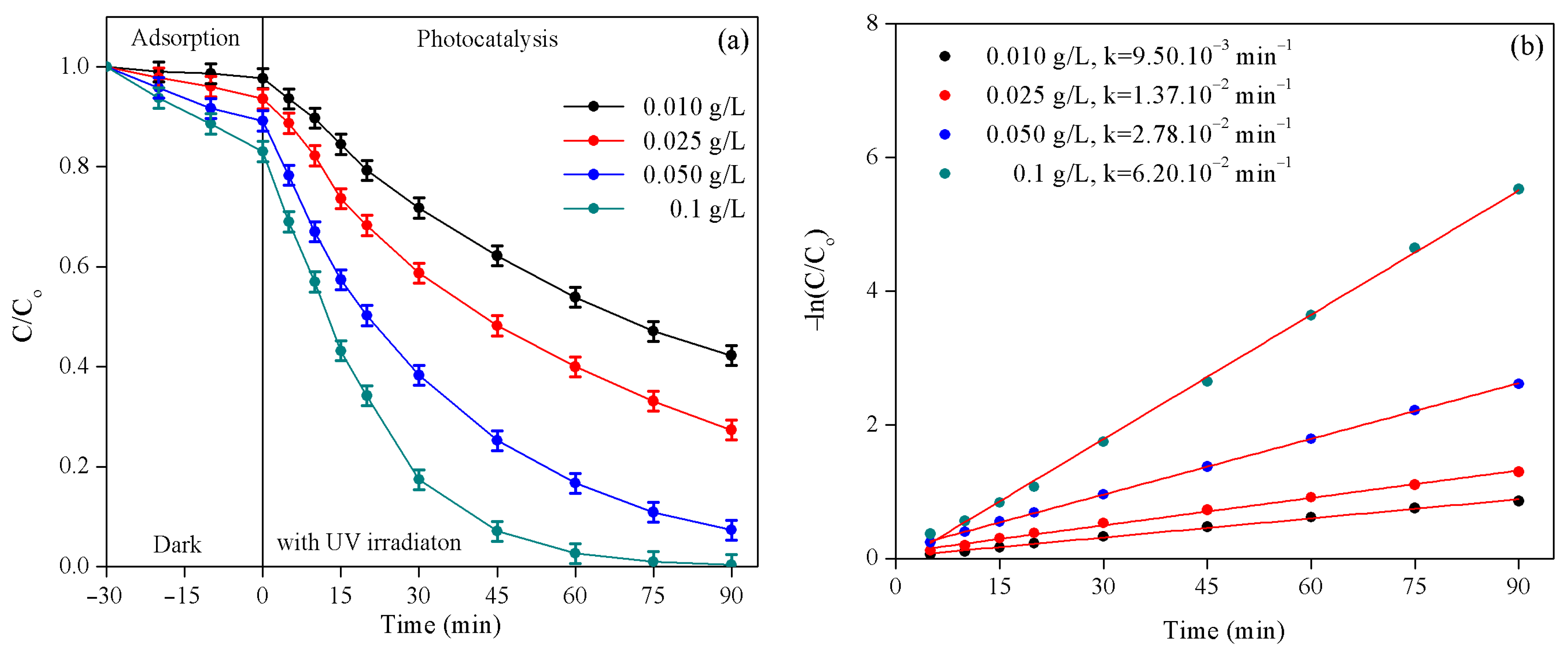 Sustainability 17 01904 g014