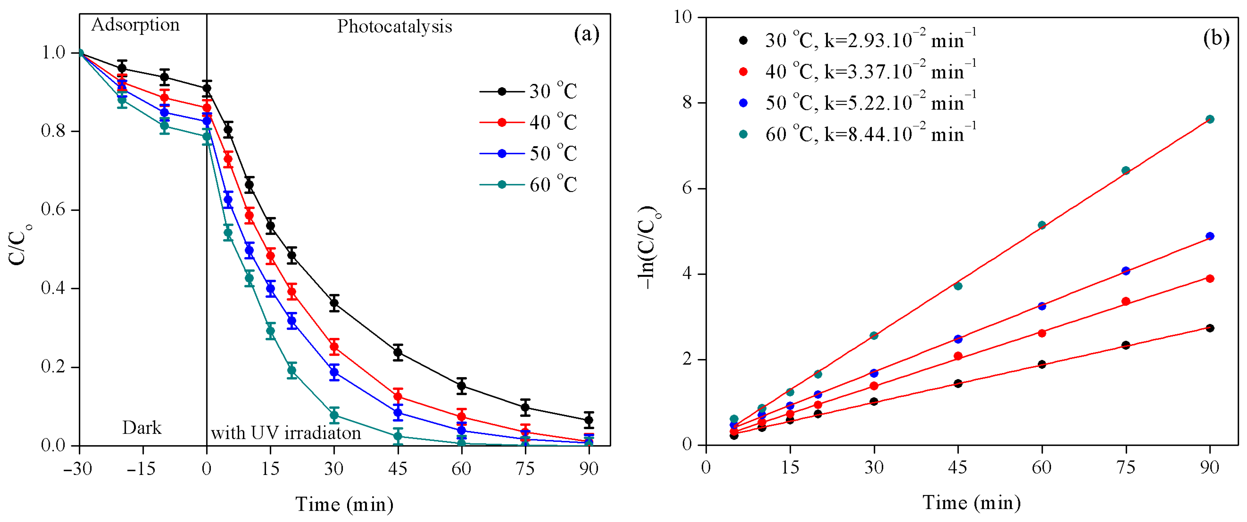 Sustainability 17 01904 g015