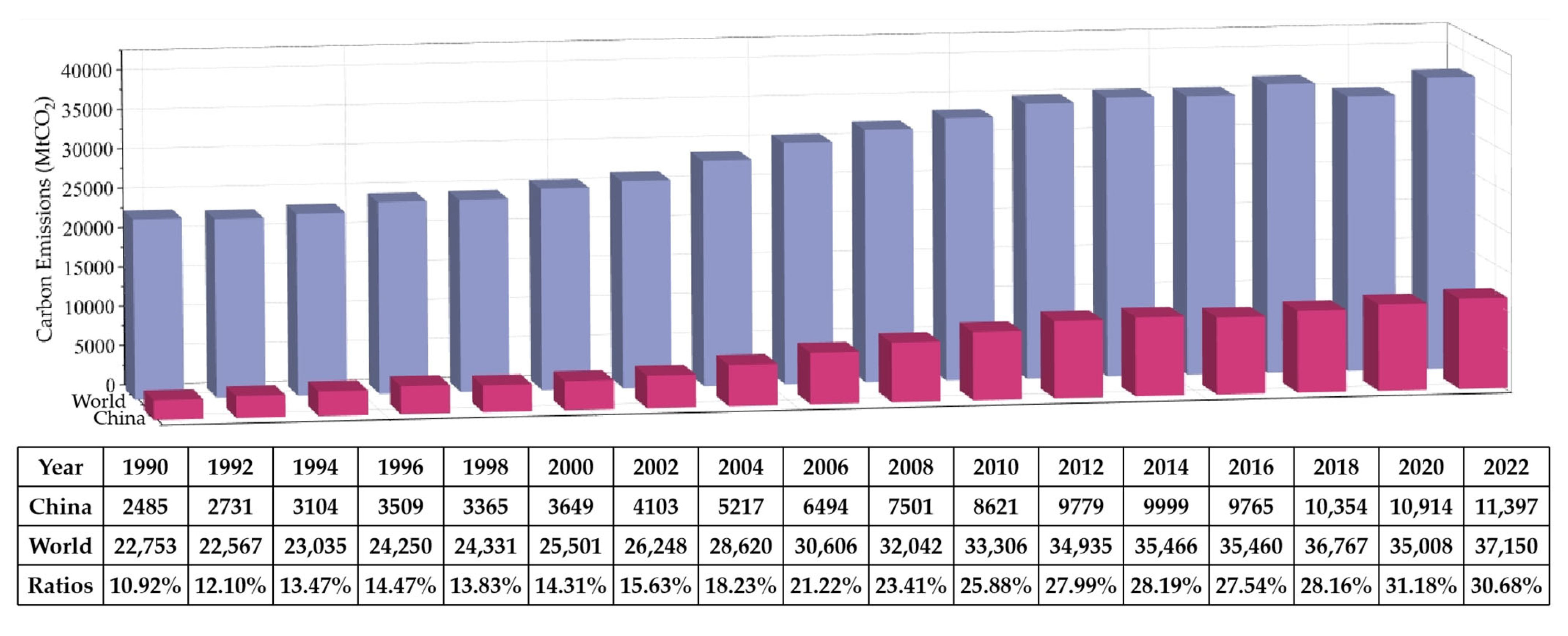 Sustainability 17 01907 g002