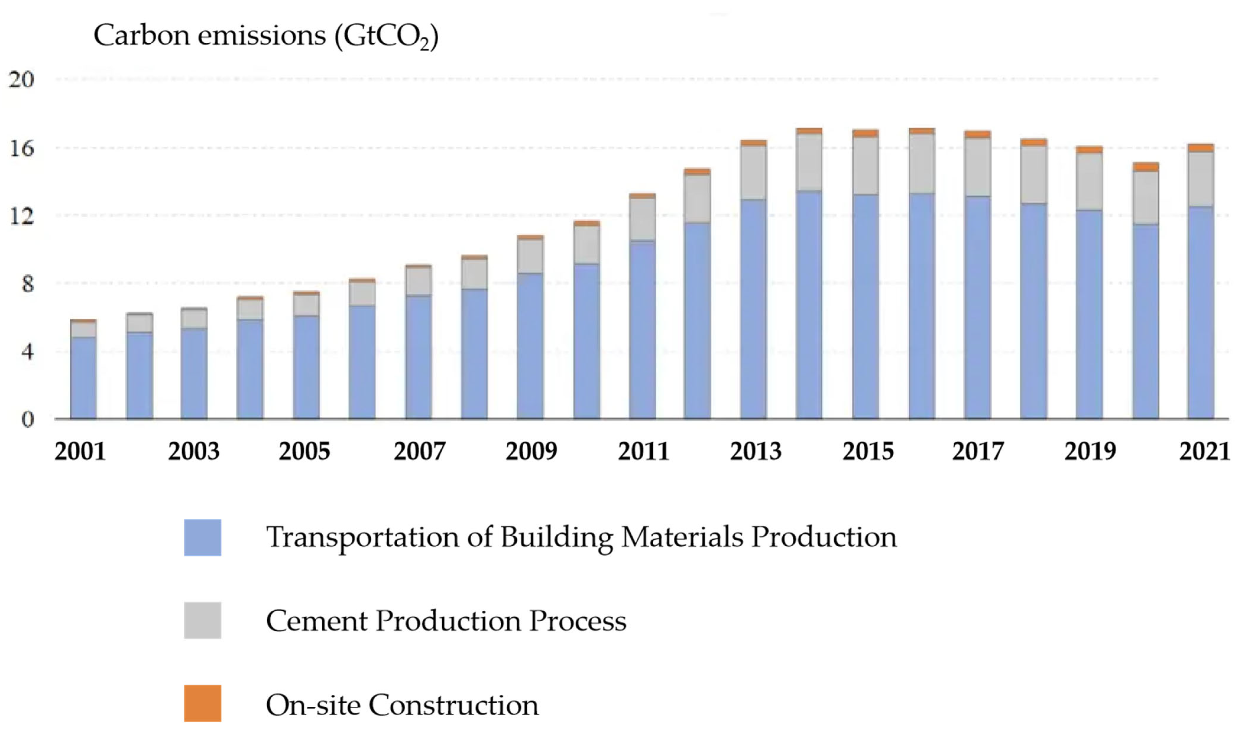Sustainability 17 01907 g003