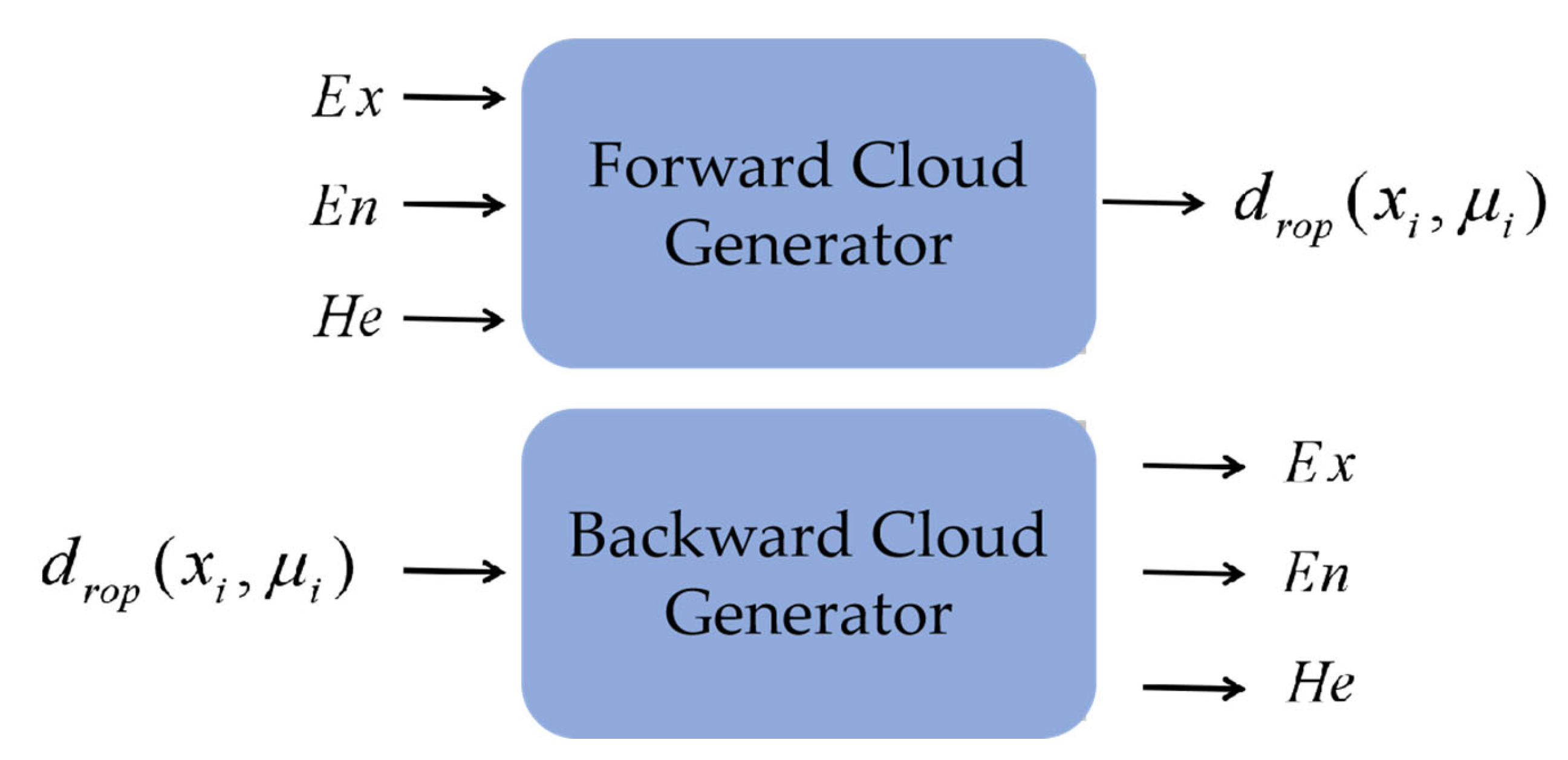 Sustainability 17 01907 g006
