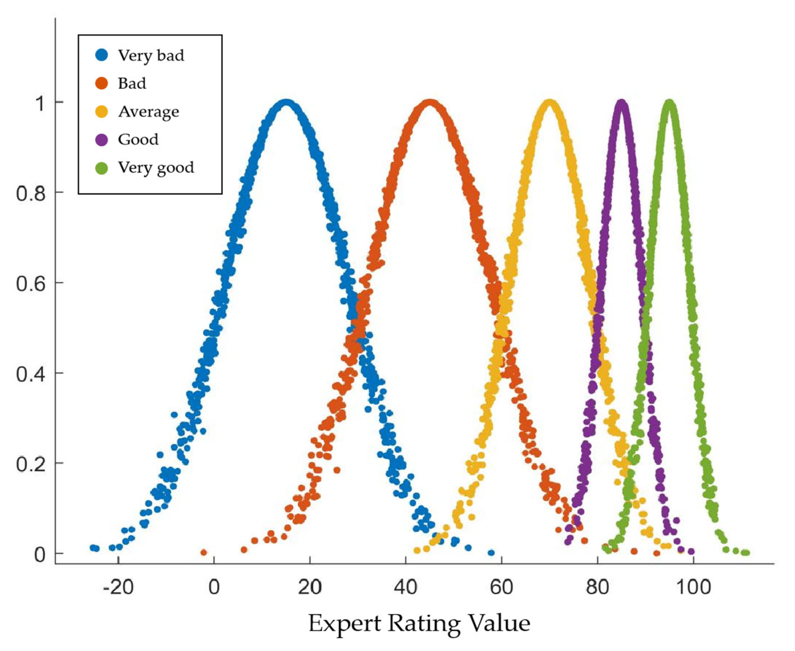 Sustainability 17 01907 g007