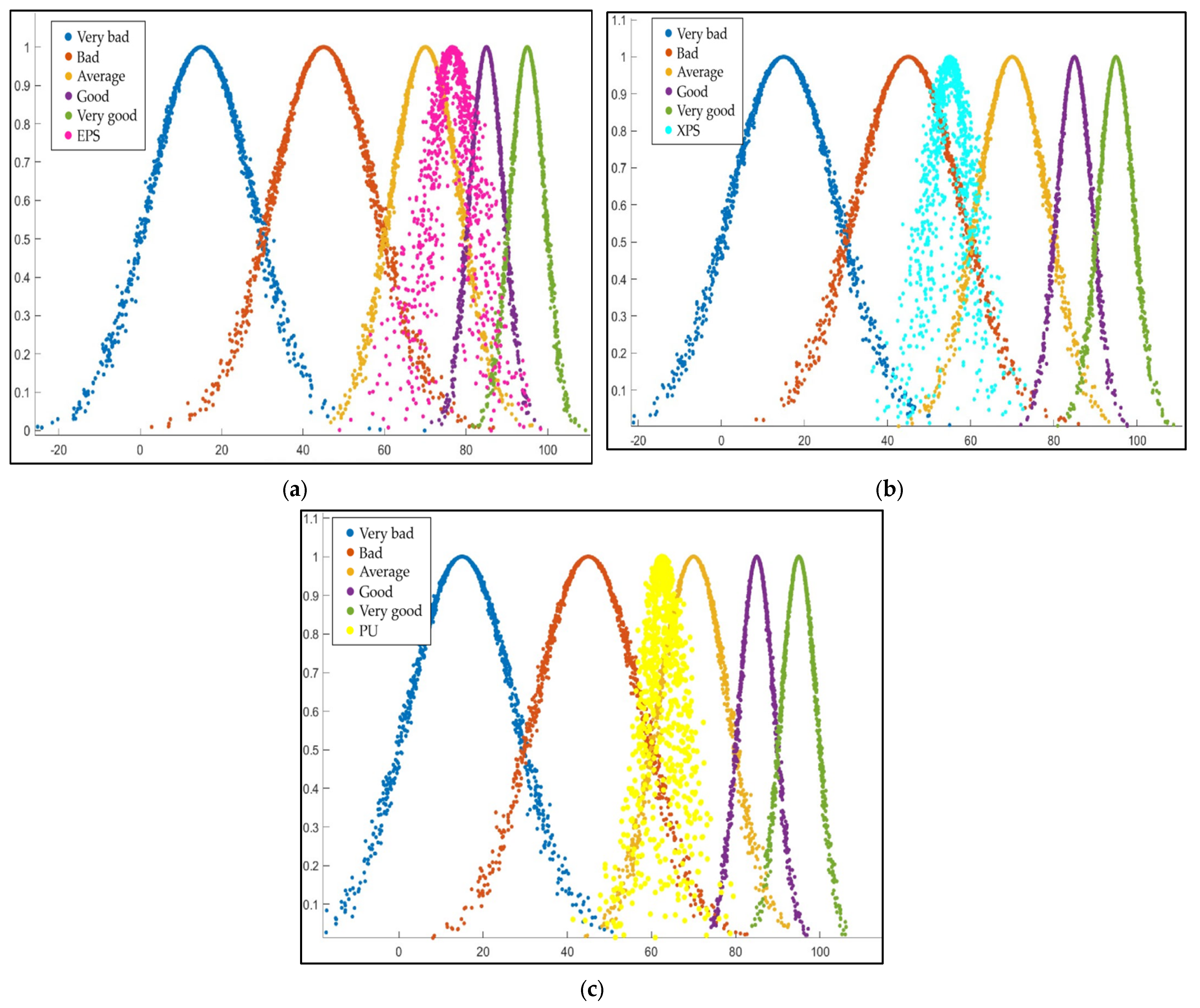Sustainability 17 01907 g008