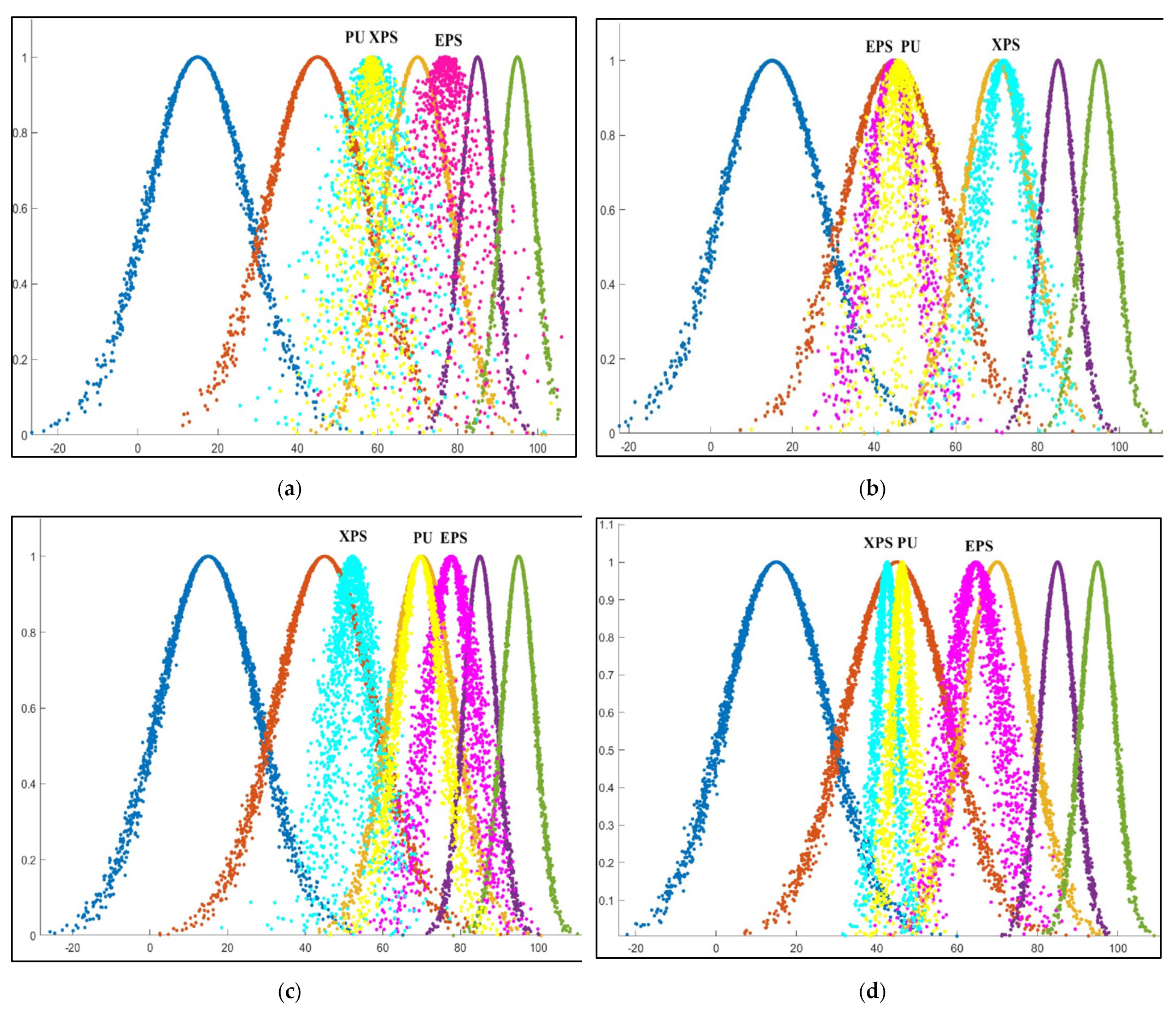 Sustainability 17 01907 g009