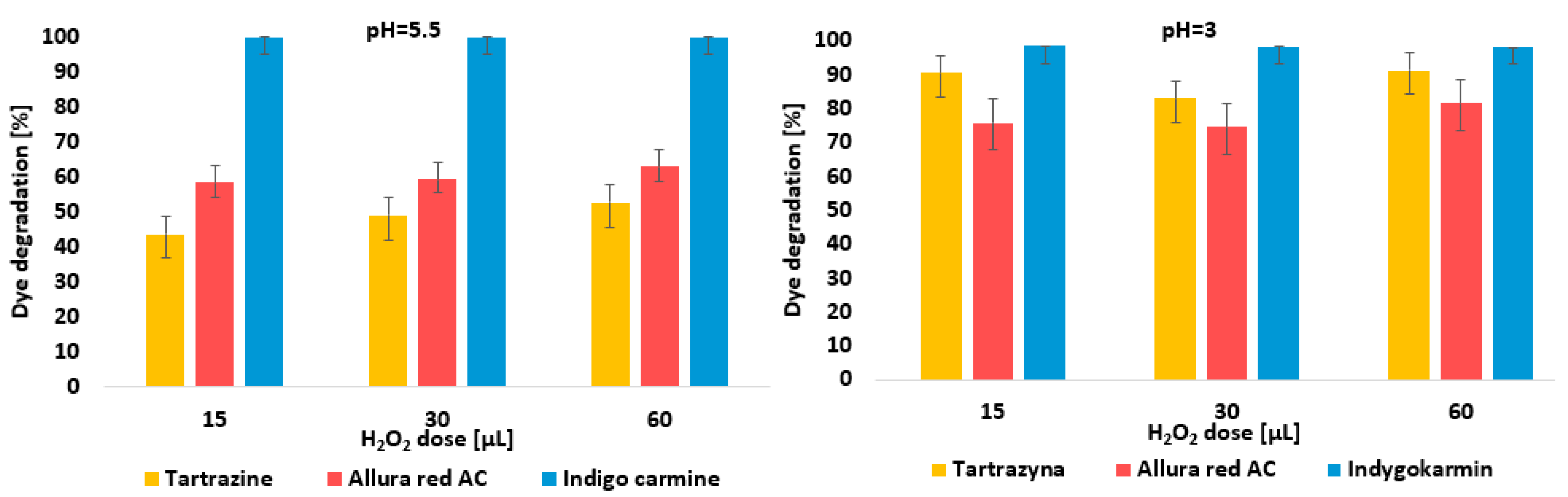 Sustainability 17 01908 g002